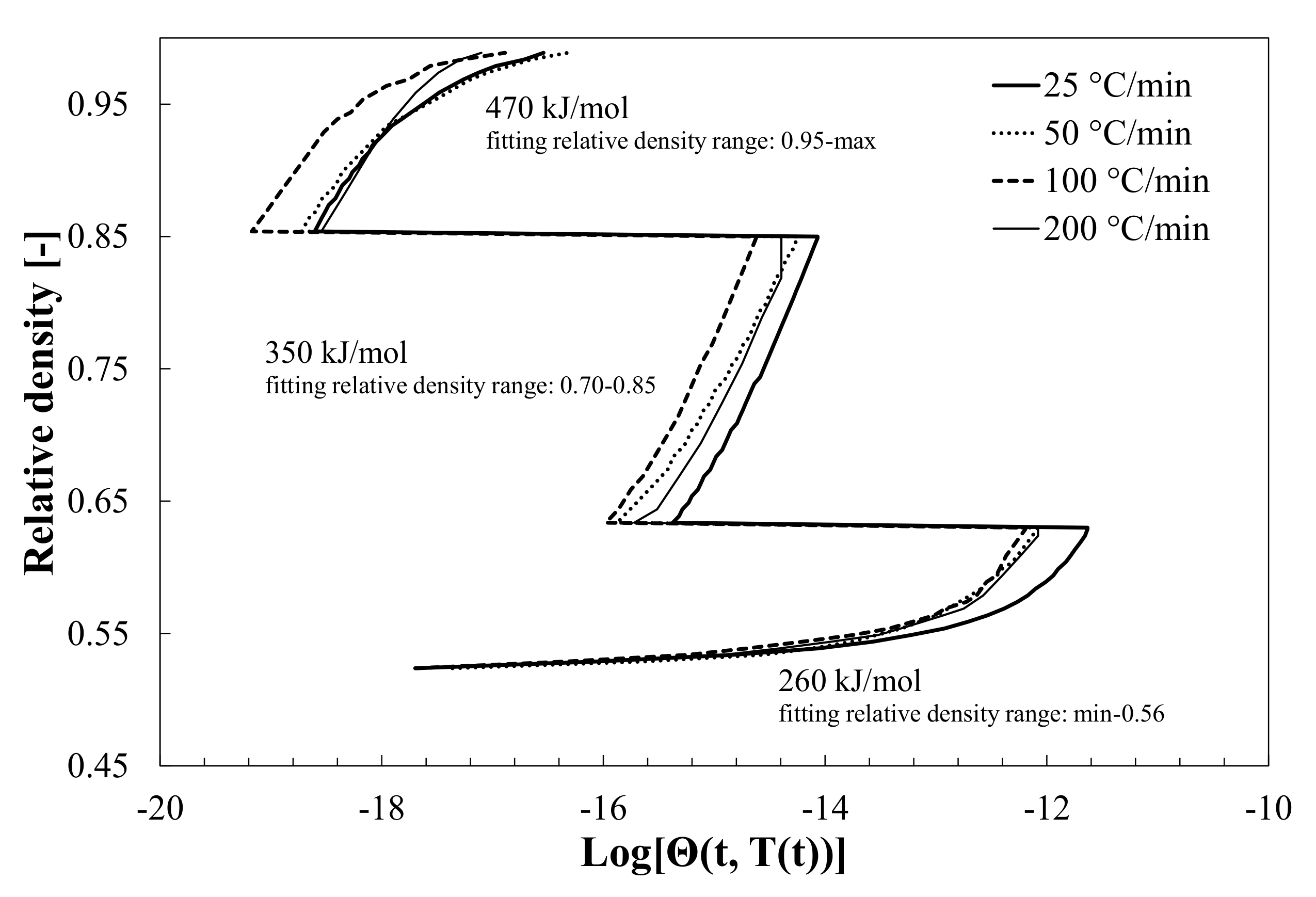 Ceramics 03 00039 g006 Ceramics 03 00039 g006