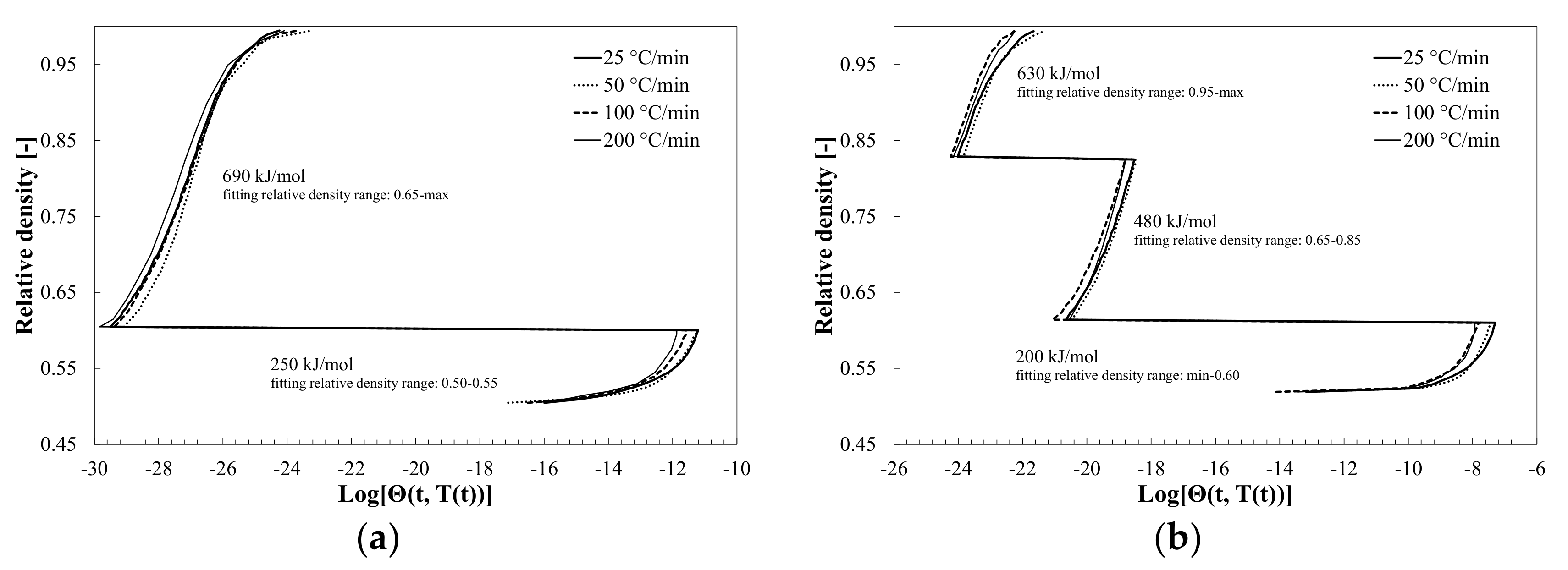 Ceramics 03 00039 g007 Ceramics 03 00039 g007