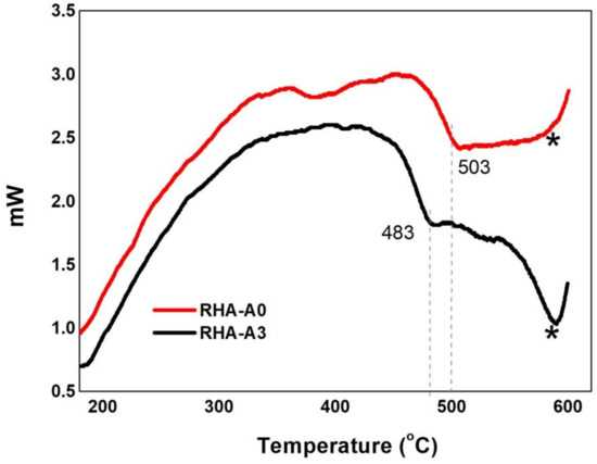 Ceramics 03 00040 g0a2