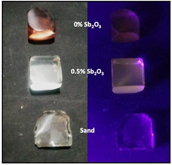 Ceramics 03 00040 g0a3