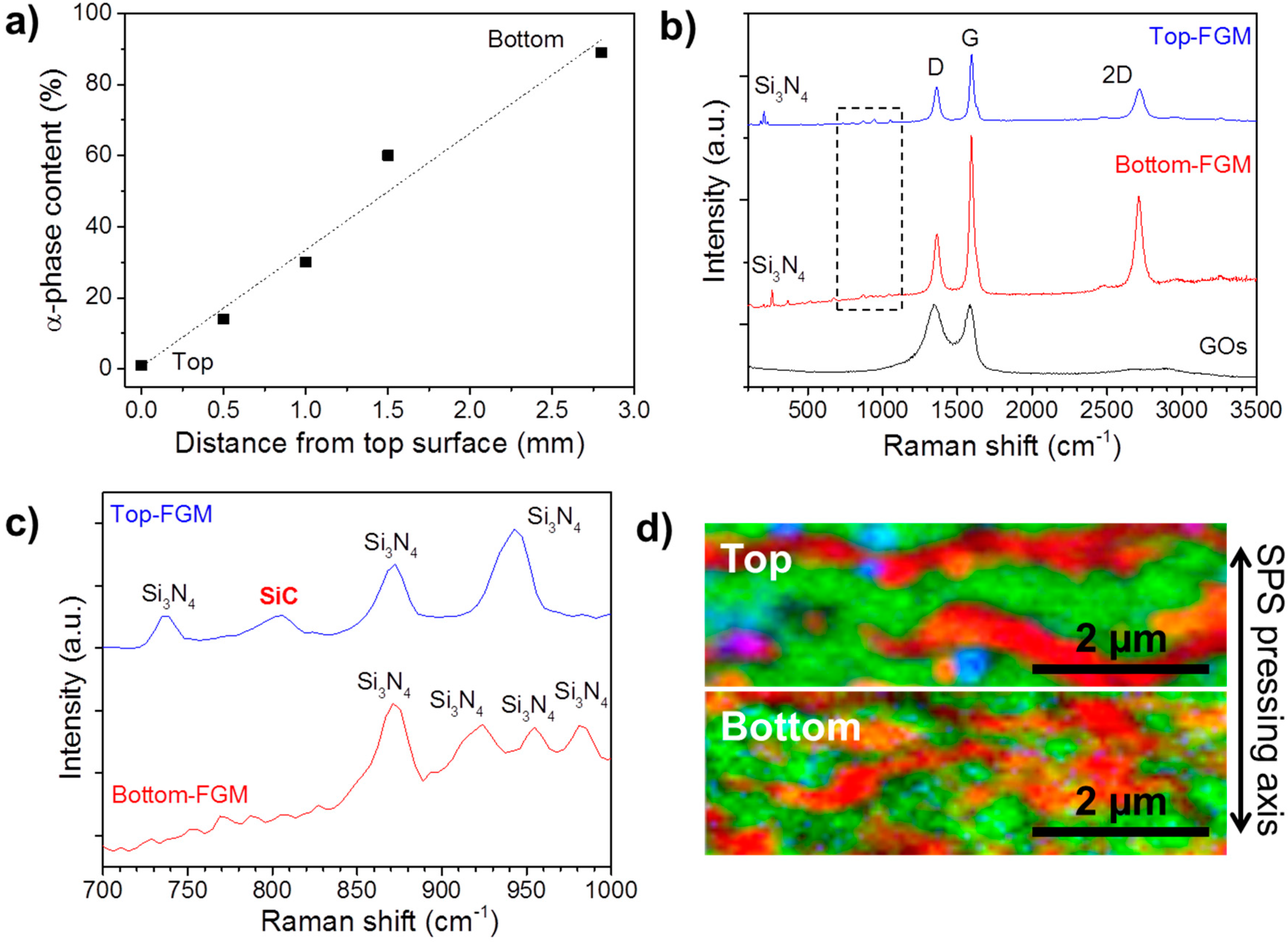 Ceramics 04 00002 g002