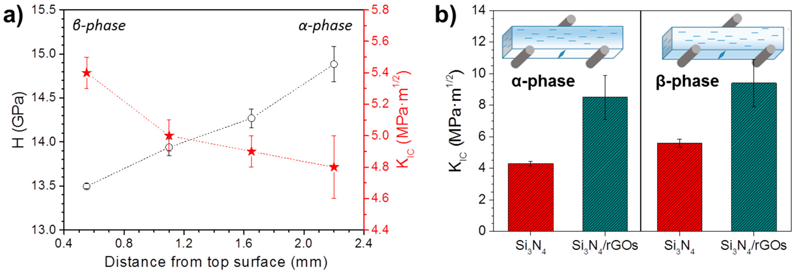 Ceramics 04 00002 g004