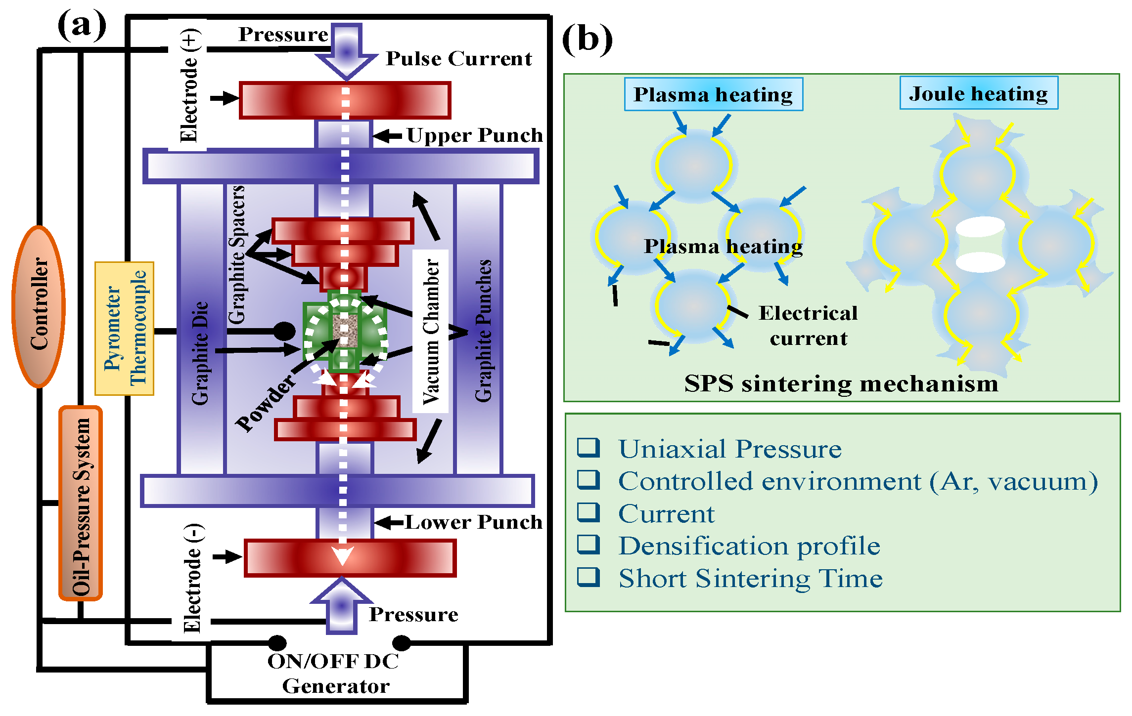 Ceramics 04 00003 g001