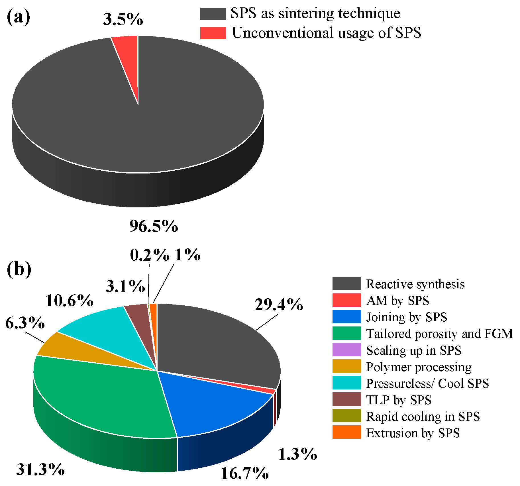 Ceramics 04 00003 g002