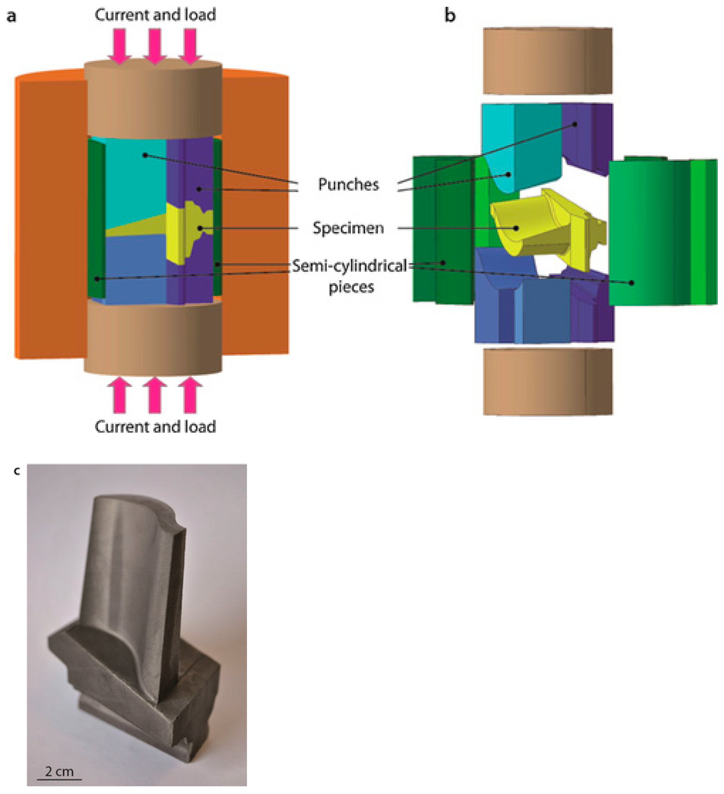 Ceramics 04 00003 g004