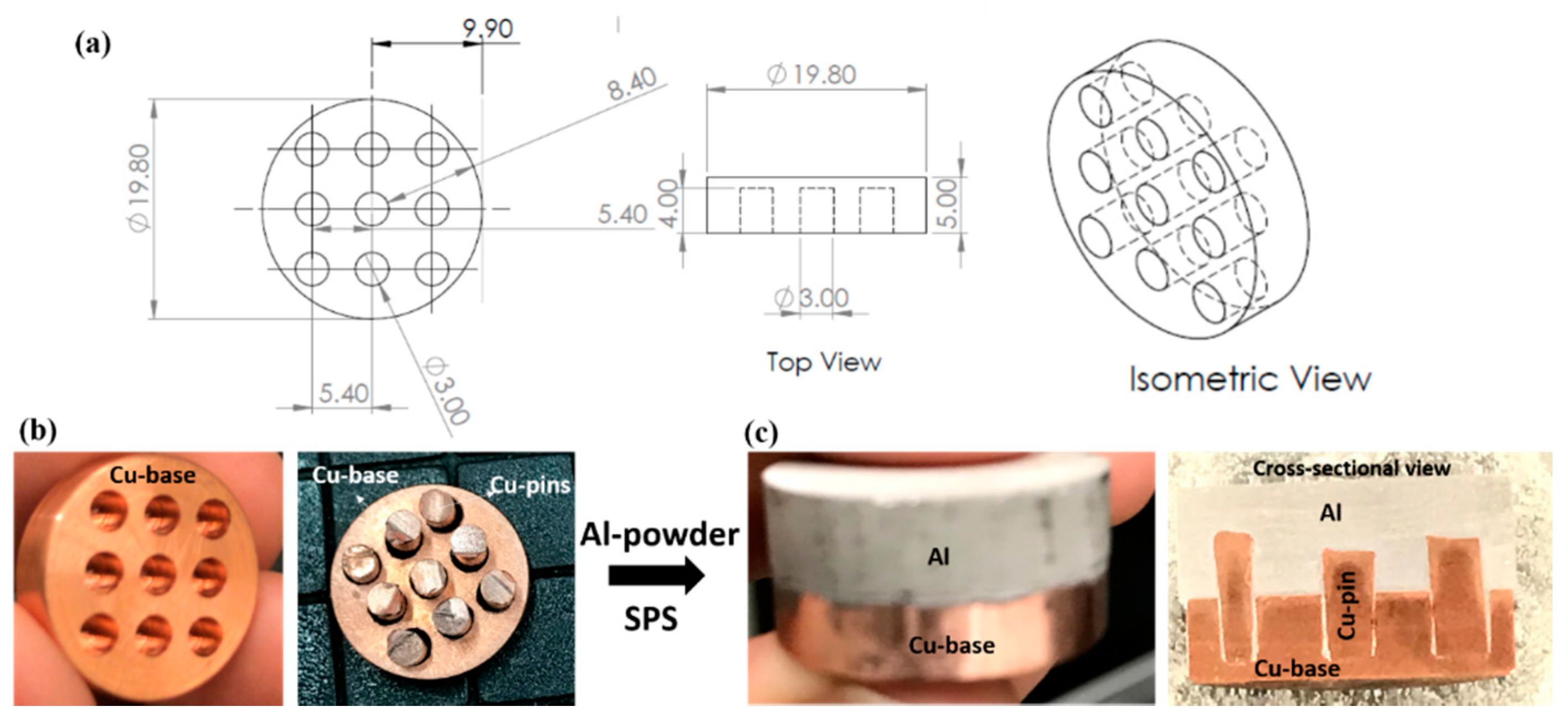 Ceramics 04 00003 g006