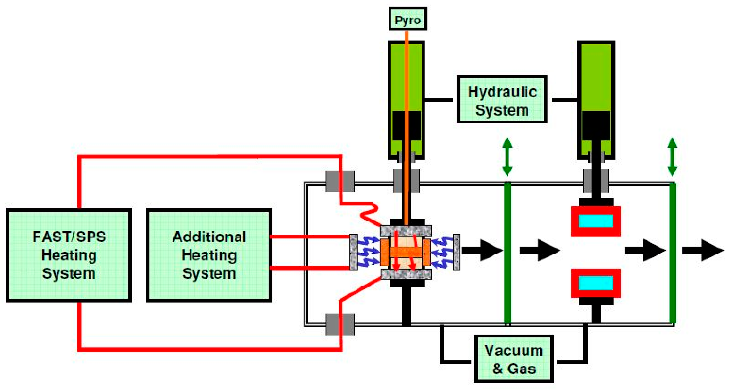 Ceramics 04 00003 g009