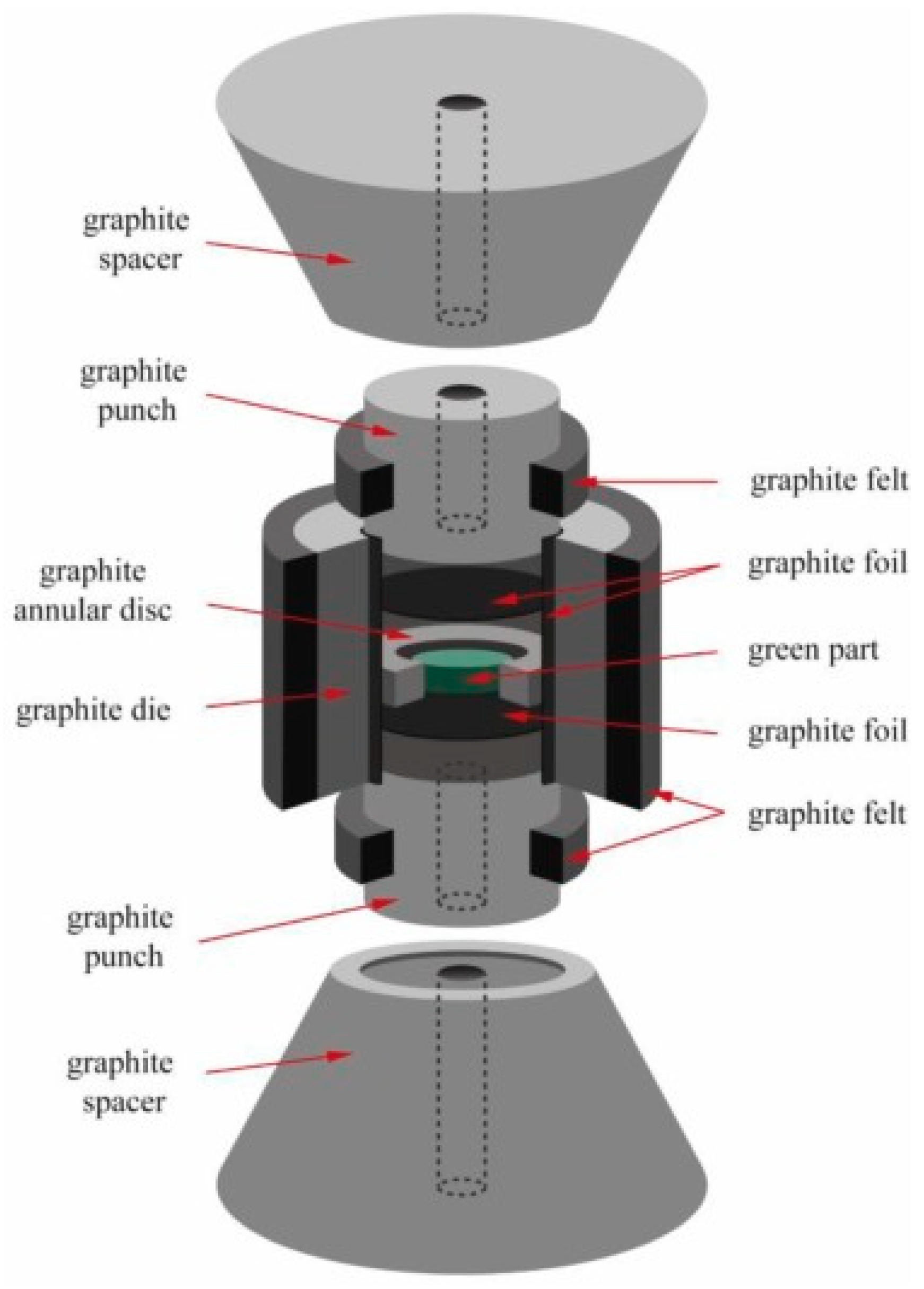 Ceramics 04 00003 g010