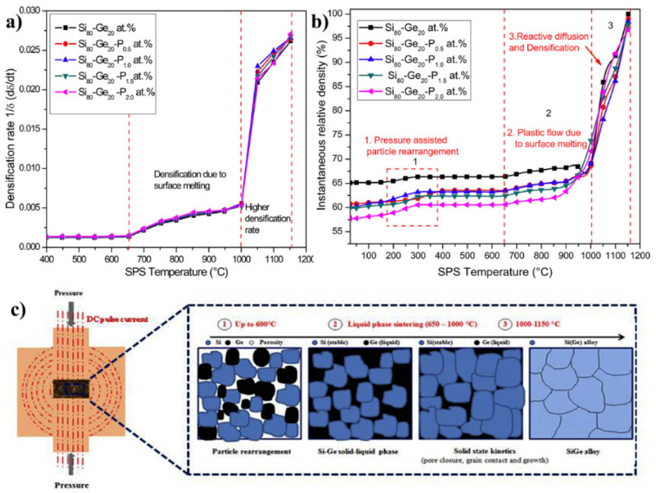 Ceramics 04 00003 g011