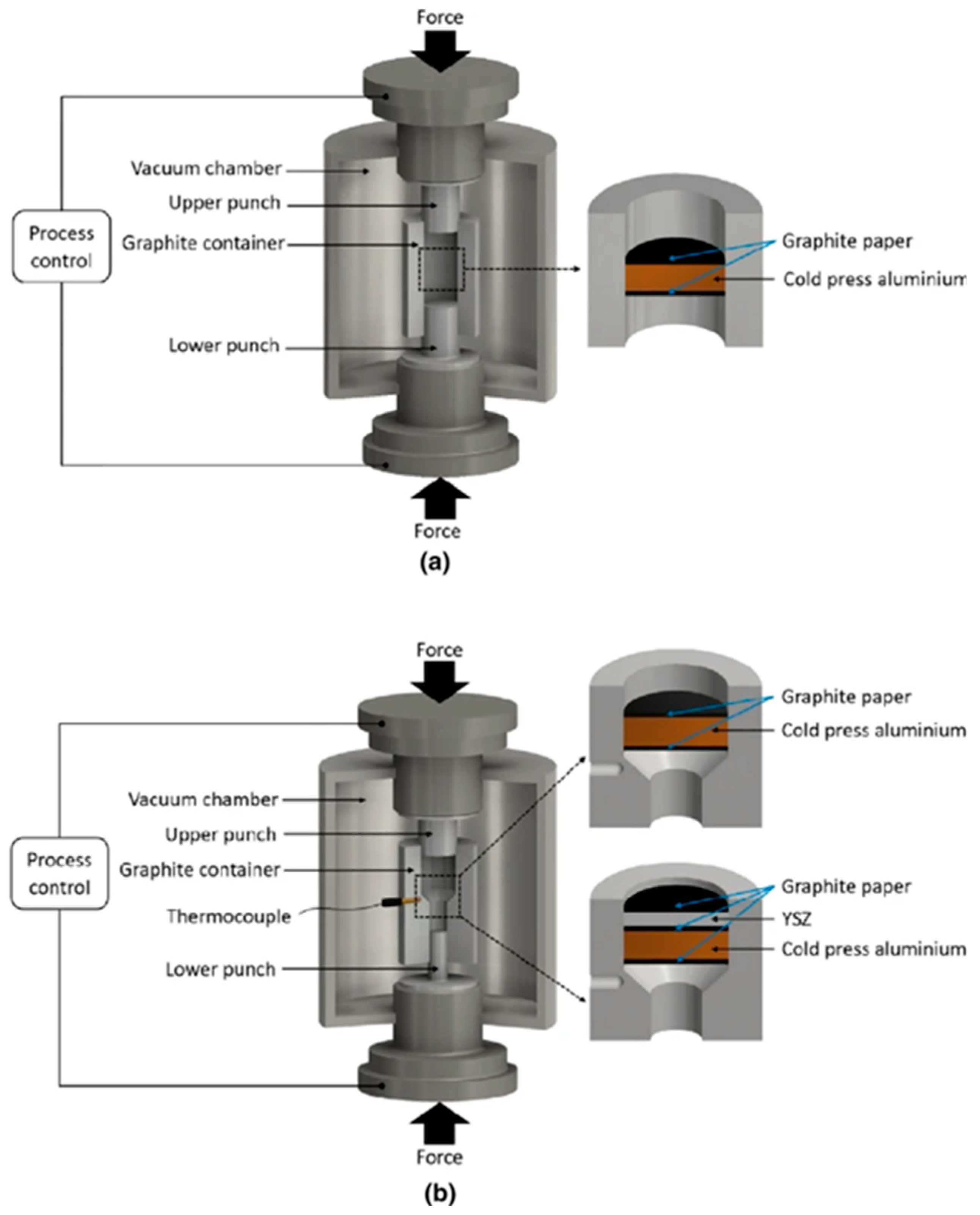 Ceramics 04 00003 g013a