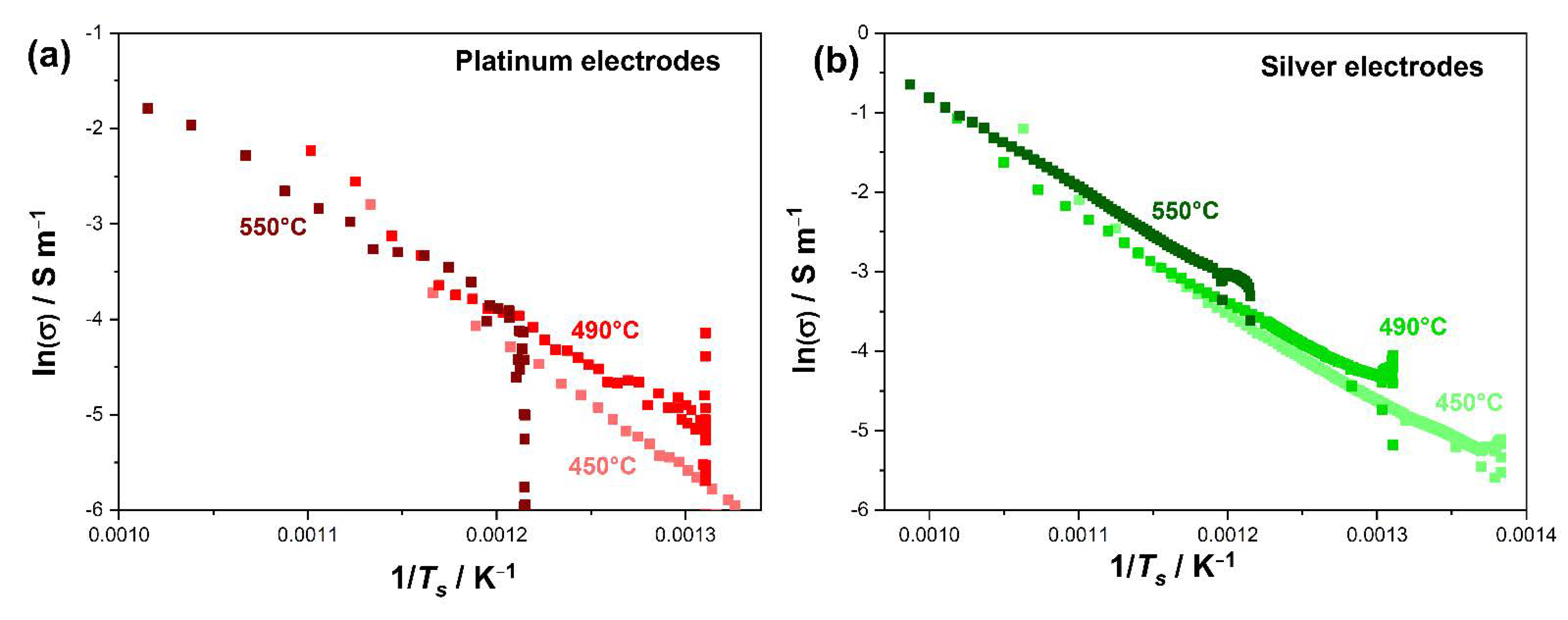 Ceramics 04 00007 g004 Ceramics 04 00007 g004
