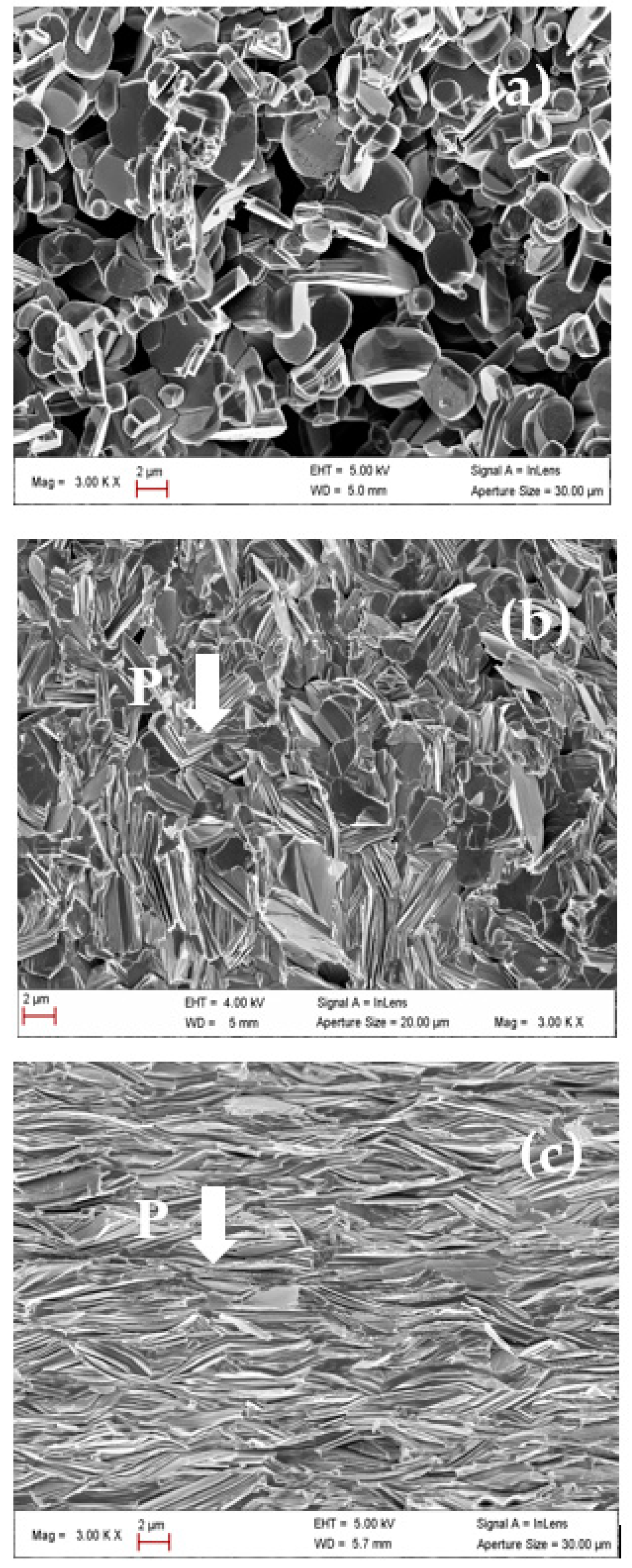 Ceramics 04 00009 g004 Ceramics 04 00009 g004
