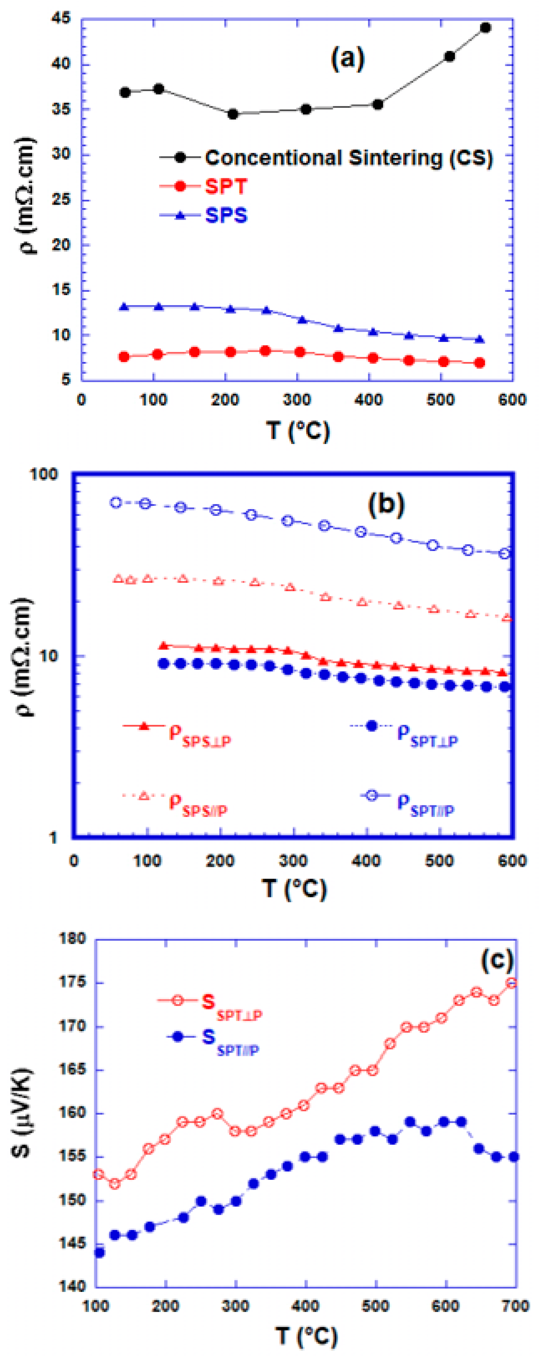 Ceramics 04 00009 g005 Ceramics 04 00009 g005
