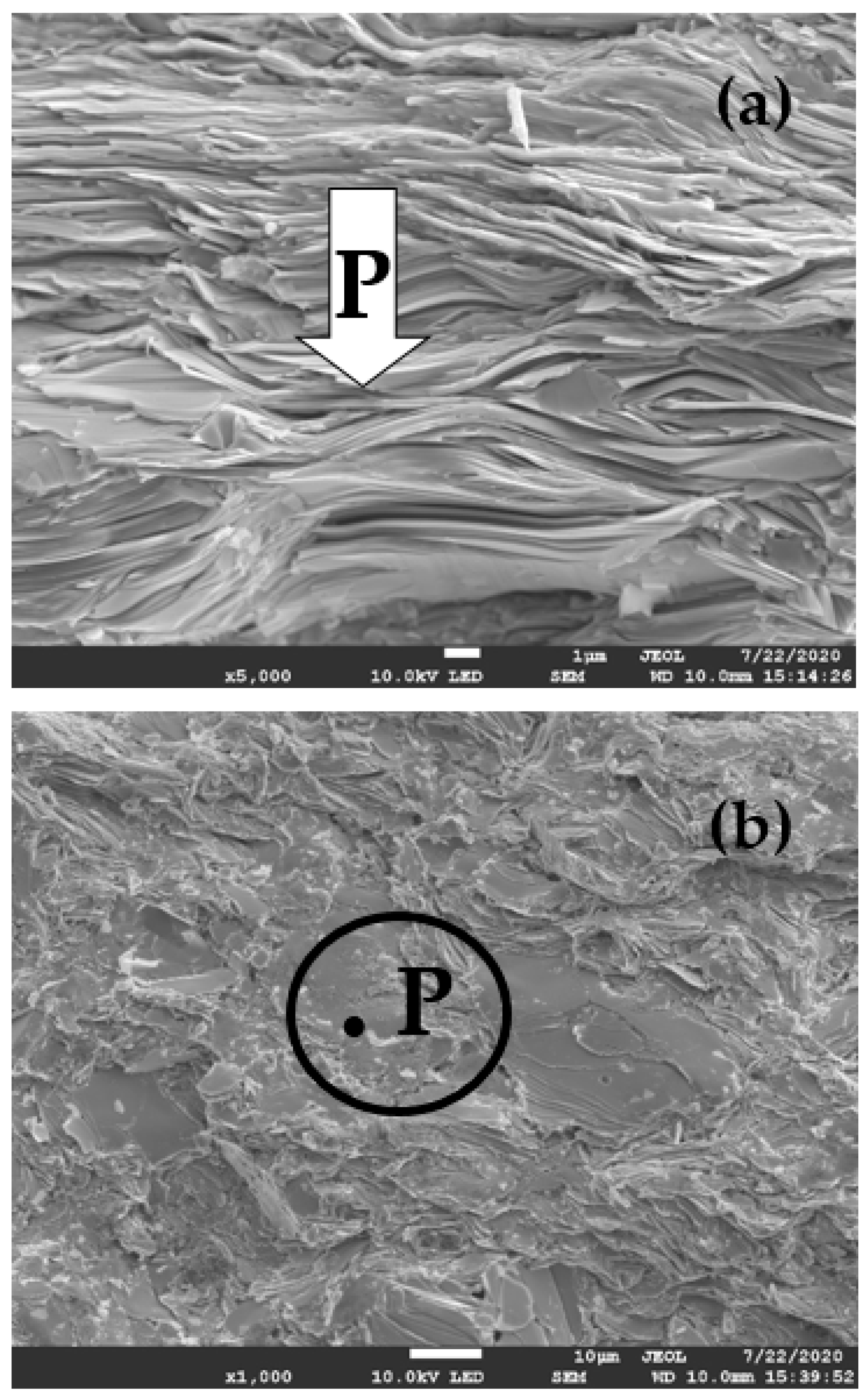 Ceramics 04 00009 g007 Ceramics 04 00009 g007