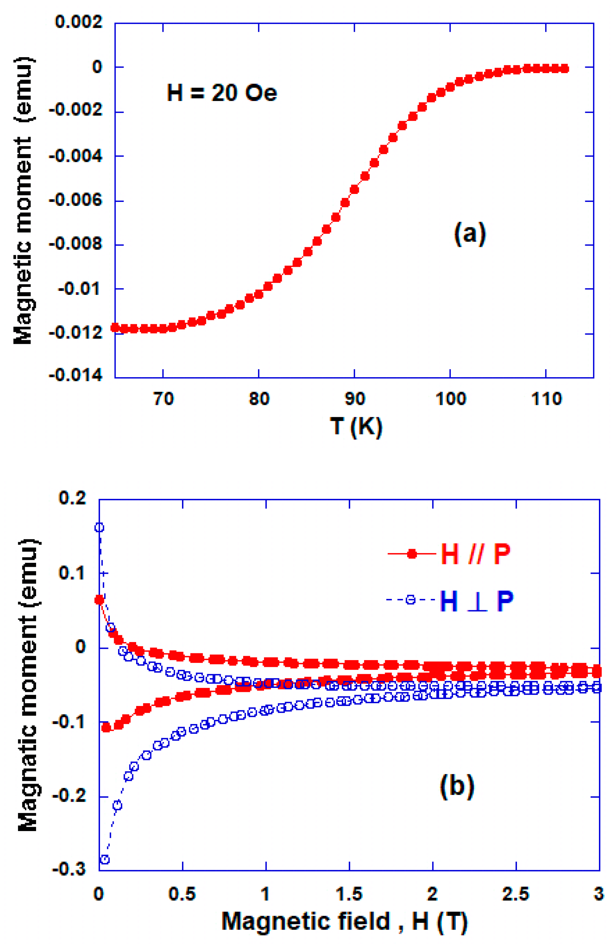 Ceramics 04 00009 g008 Ceramics 04 00009 g008