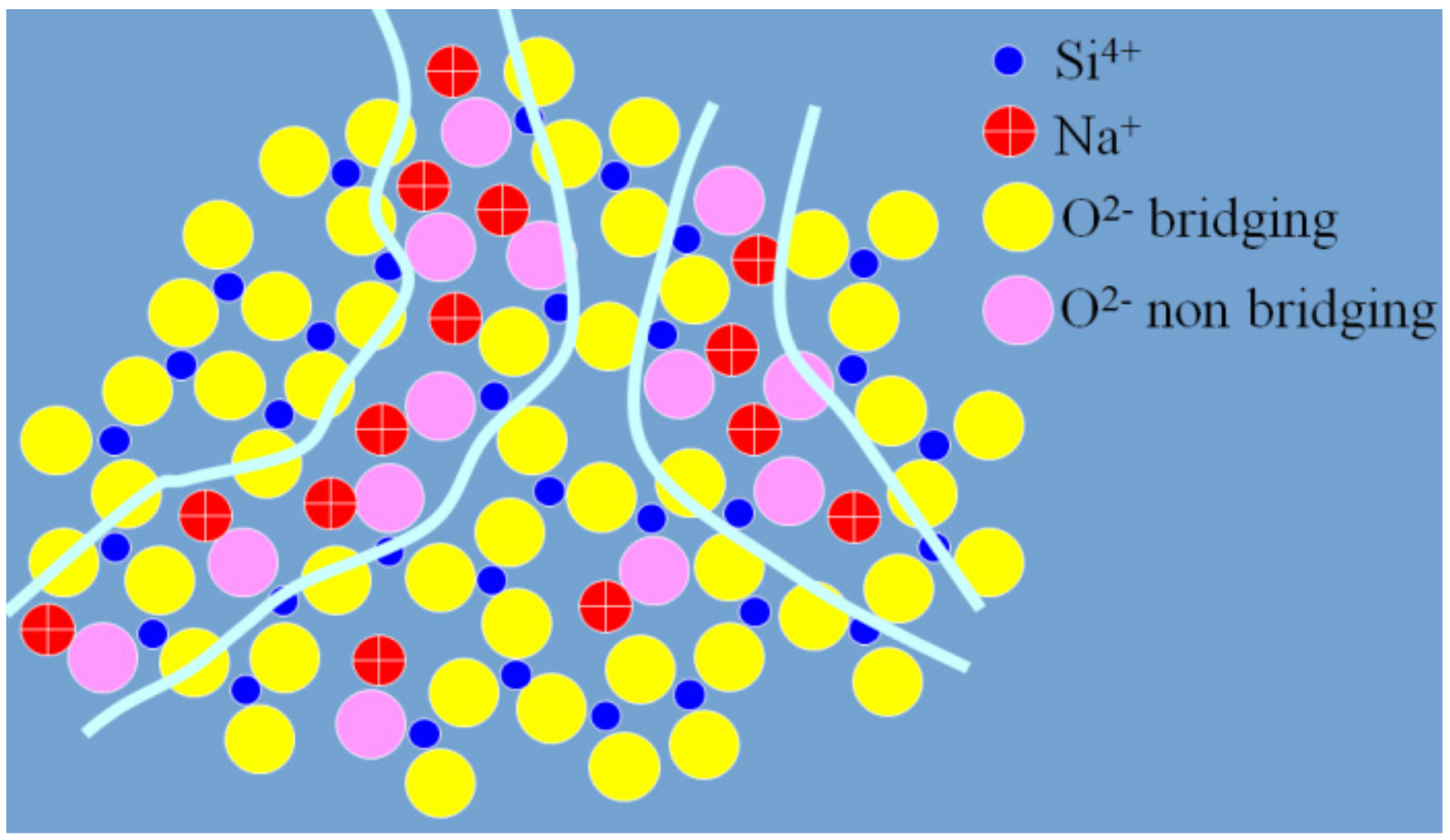 Ceramics 04 00011 g001