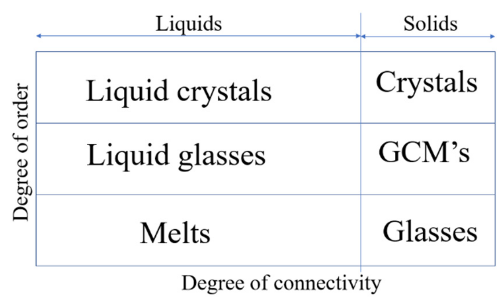 Ceramics 04 00011 g005