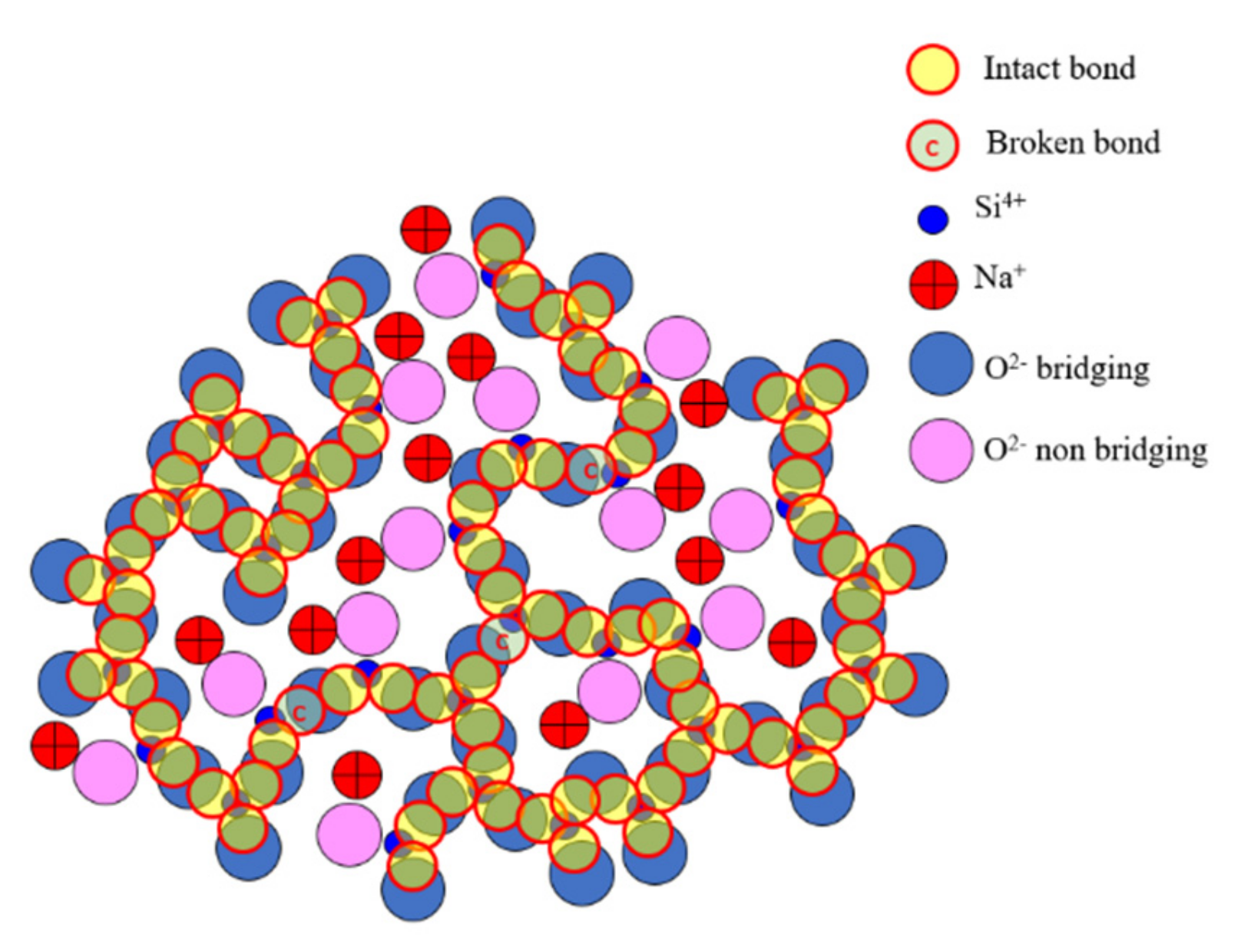 Ceramics 04 00011 g006