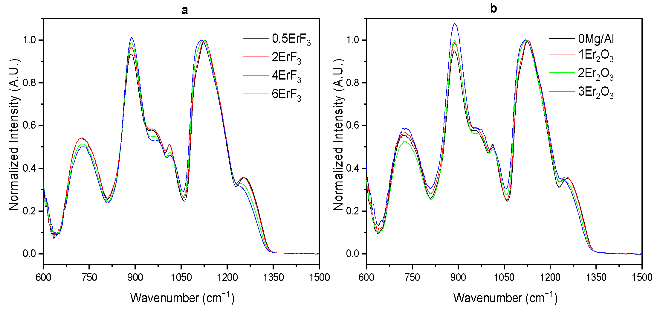 Ceramics 04 00013 g005