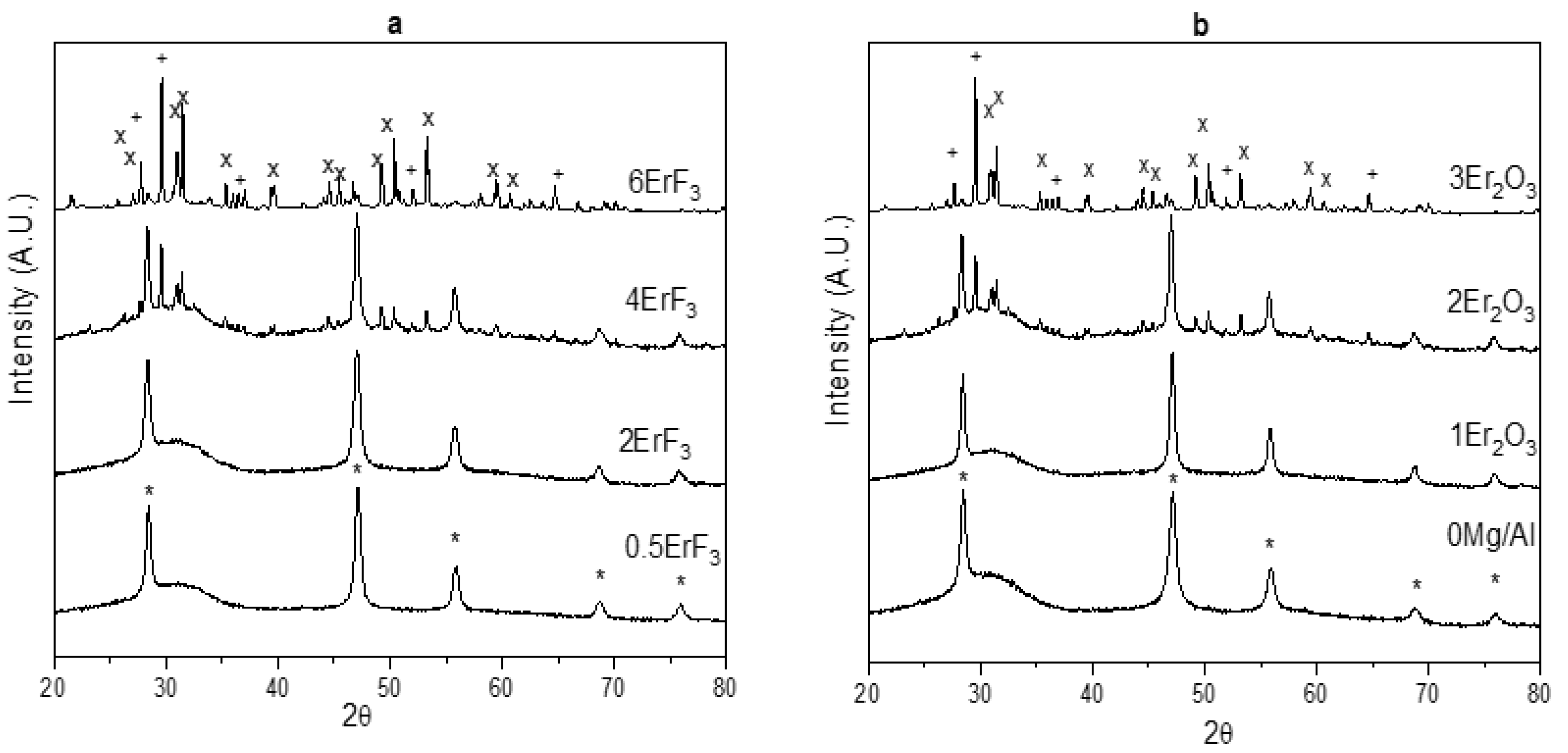 Ceramics 04 00013 g006