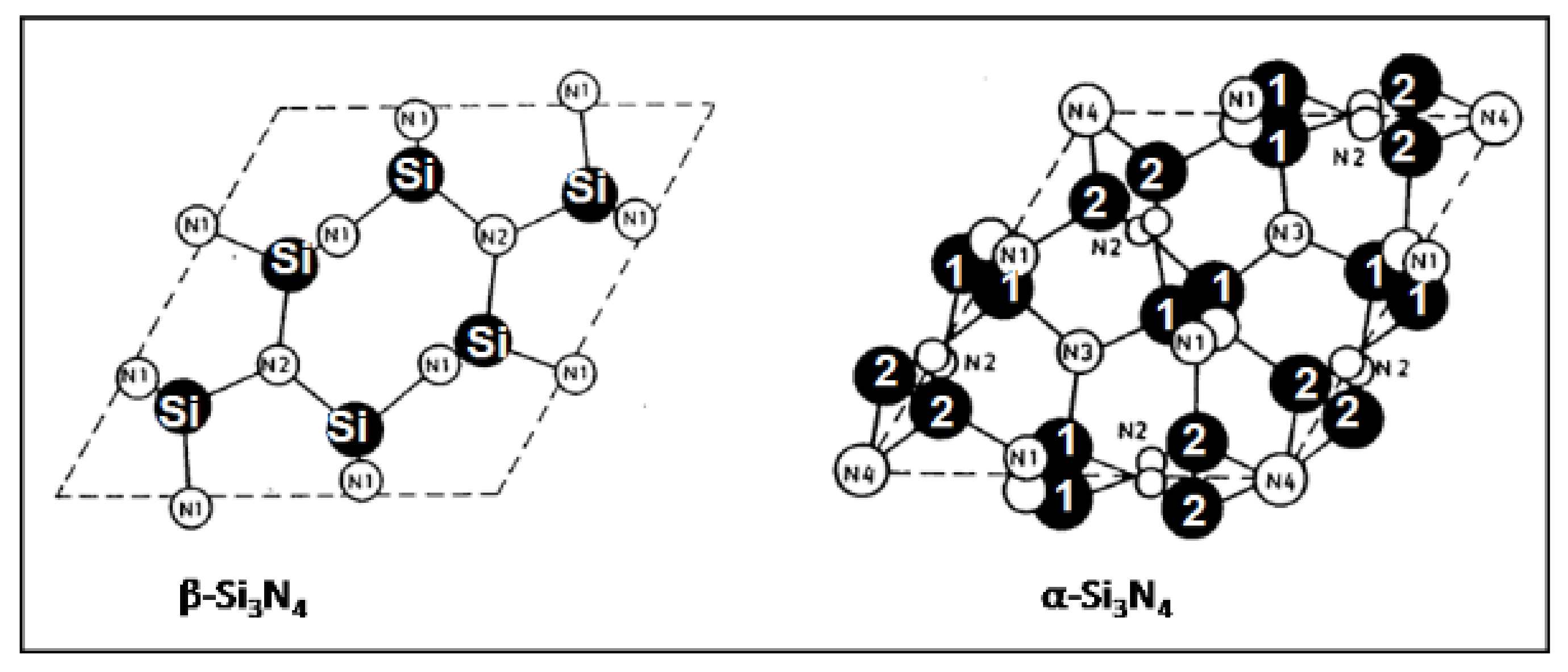 Ceramics 04 00016 g001