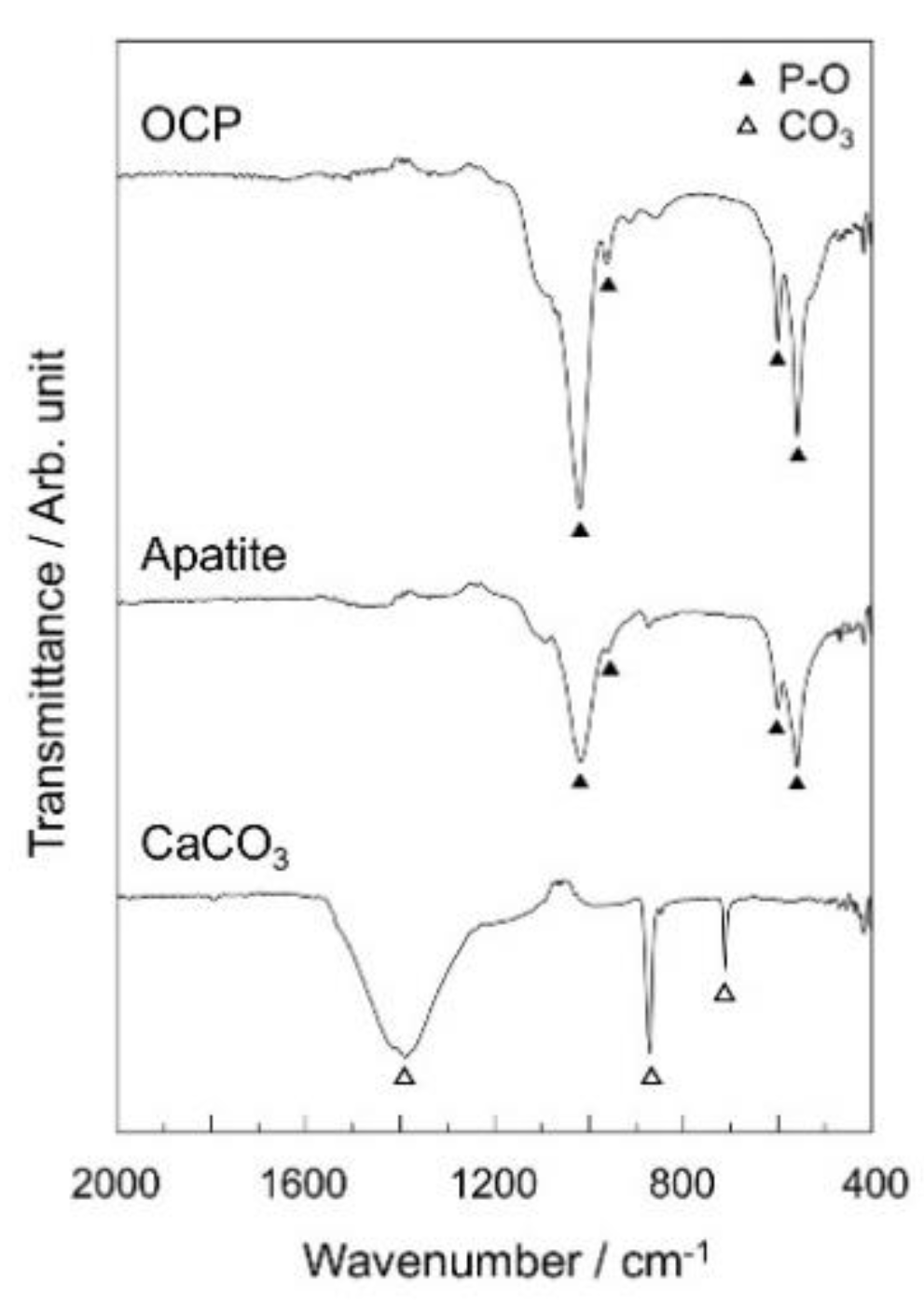 Ceramics 04 00023 g003