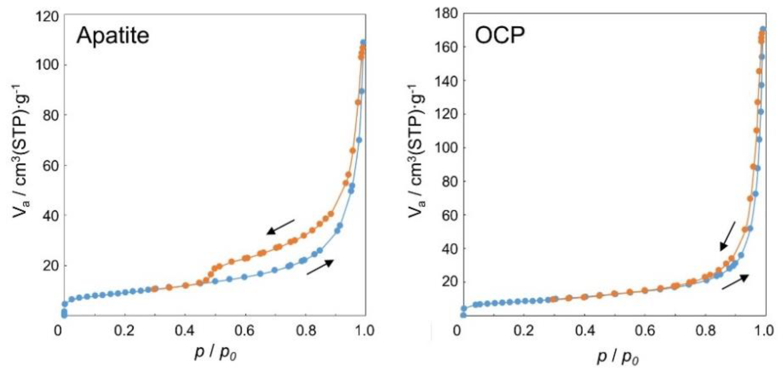 Ceramics 04 00023 g004