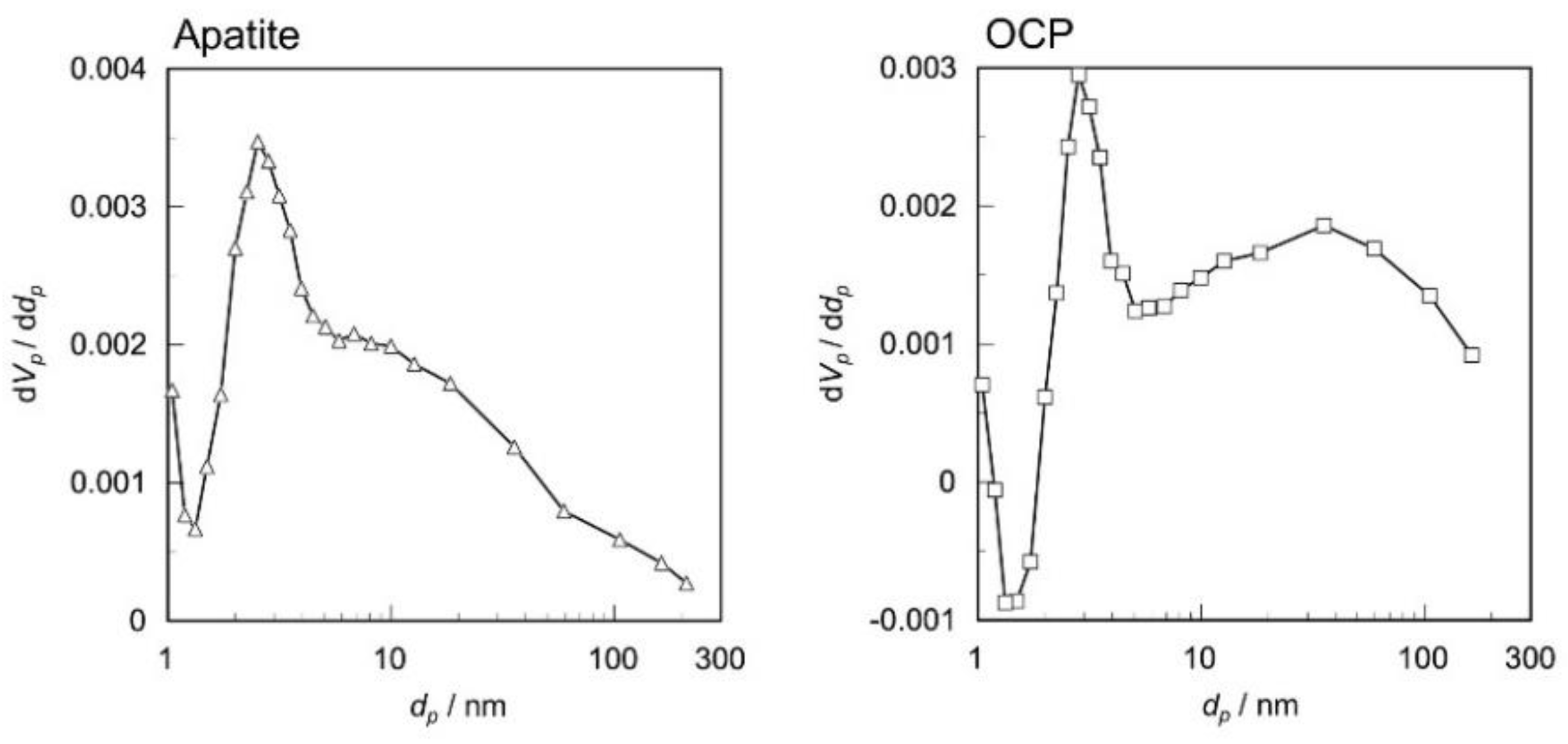 Ceramics 04 00023 g005