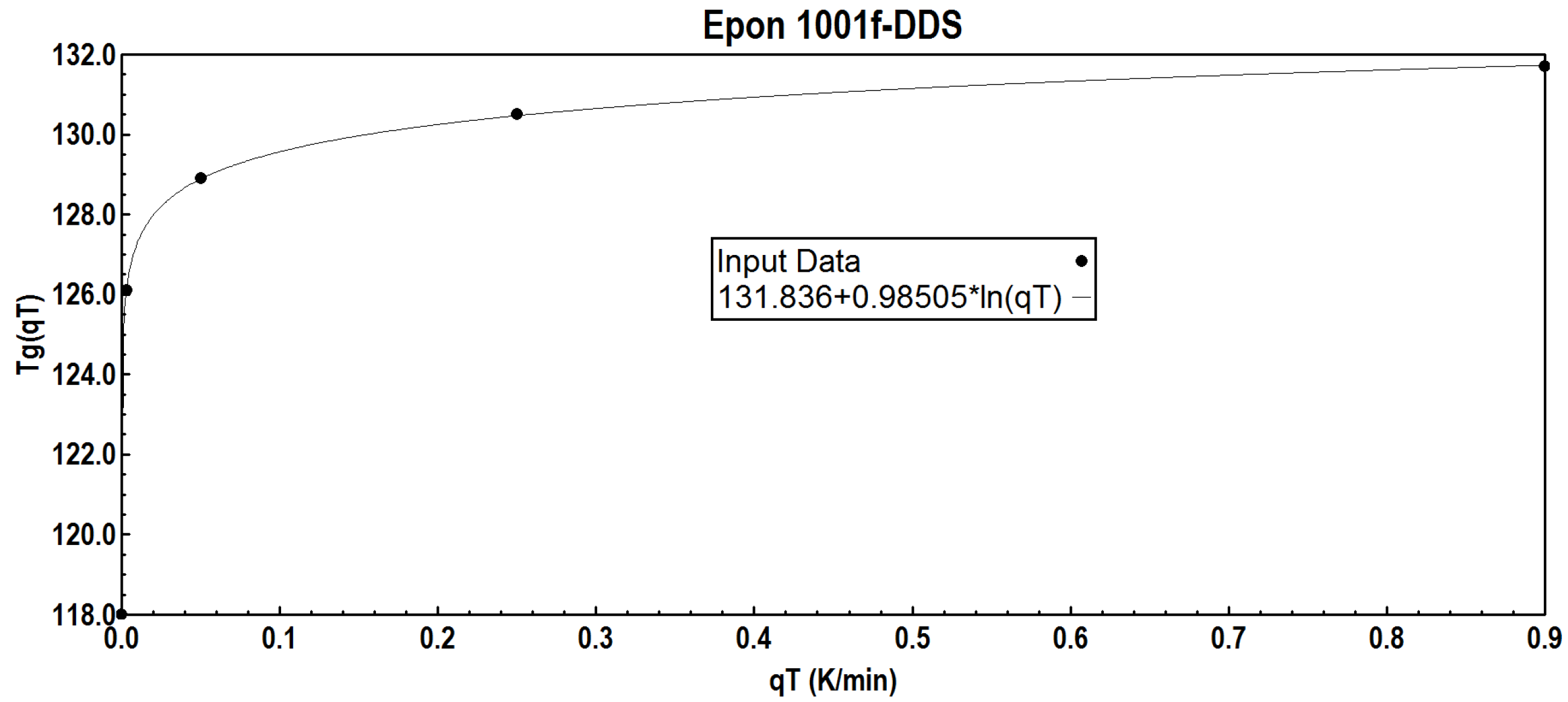 Ceramics 04 00024 g008