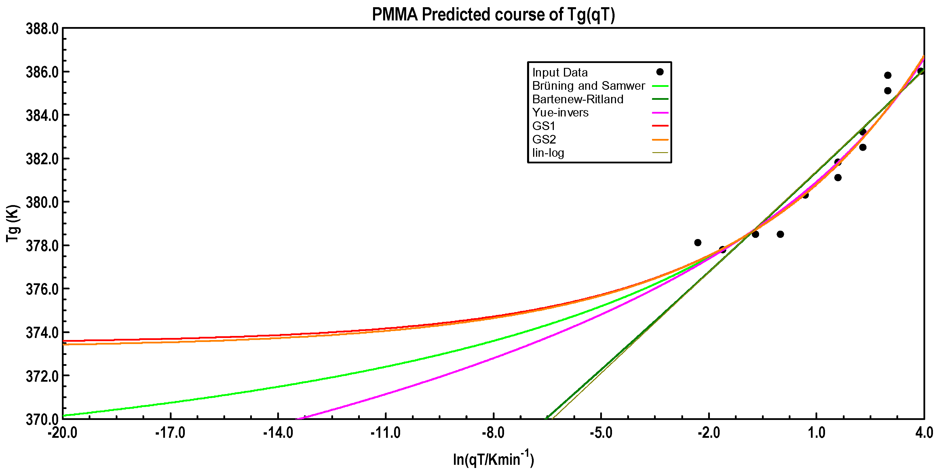 Ceramics 04 00024 g012