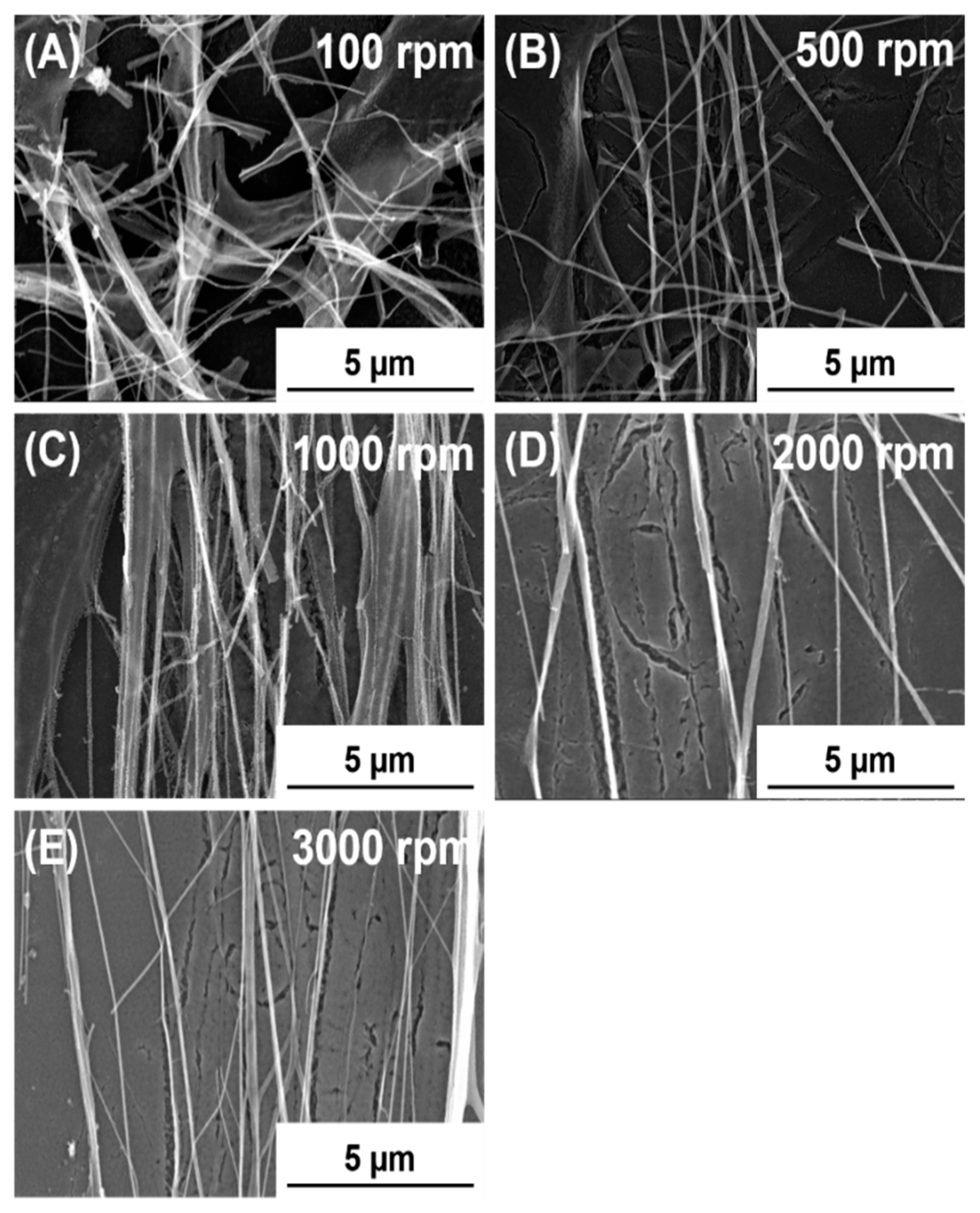 Ceramics 04 00026 g004