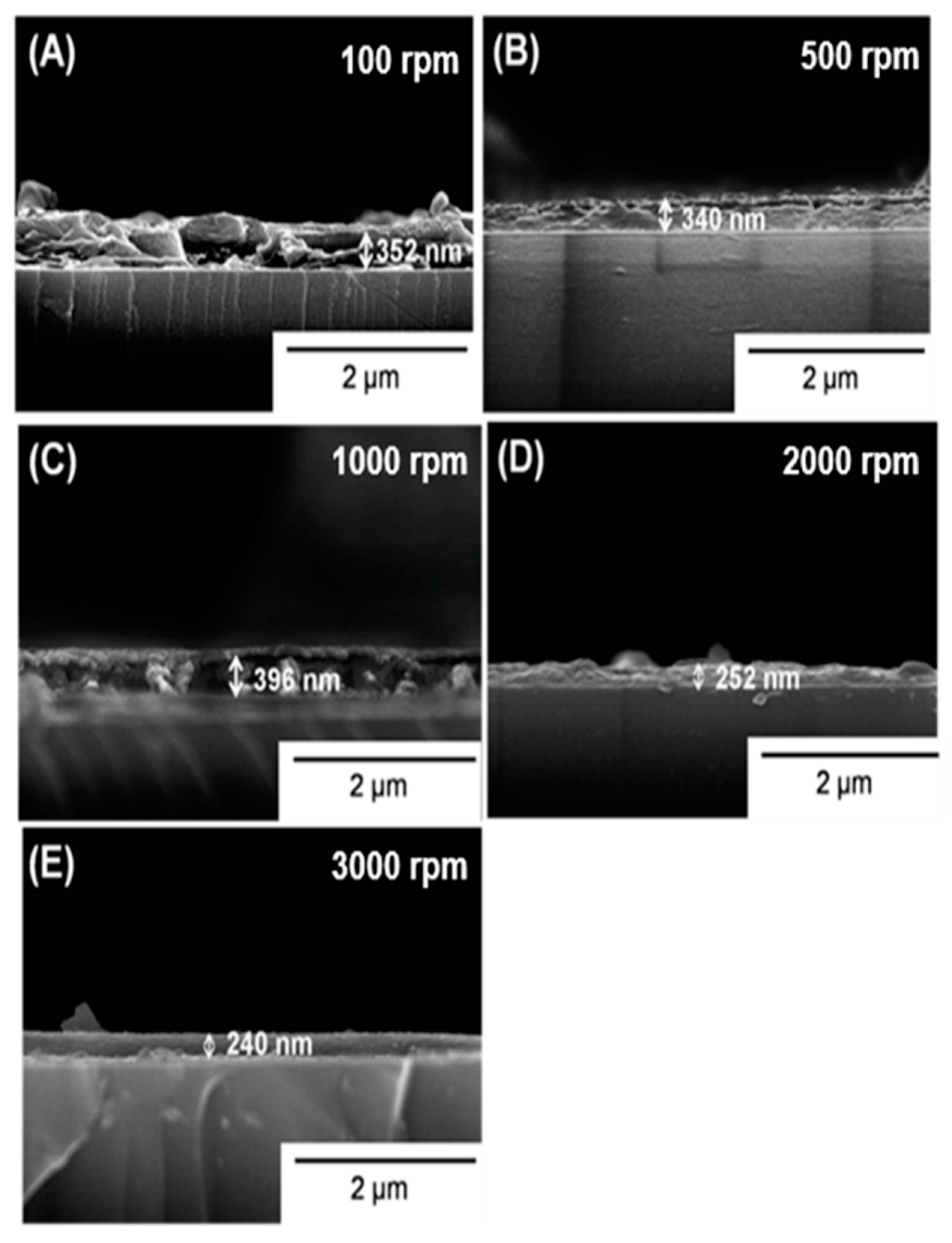 Ceramics 04 00026 g005
