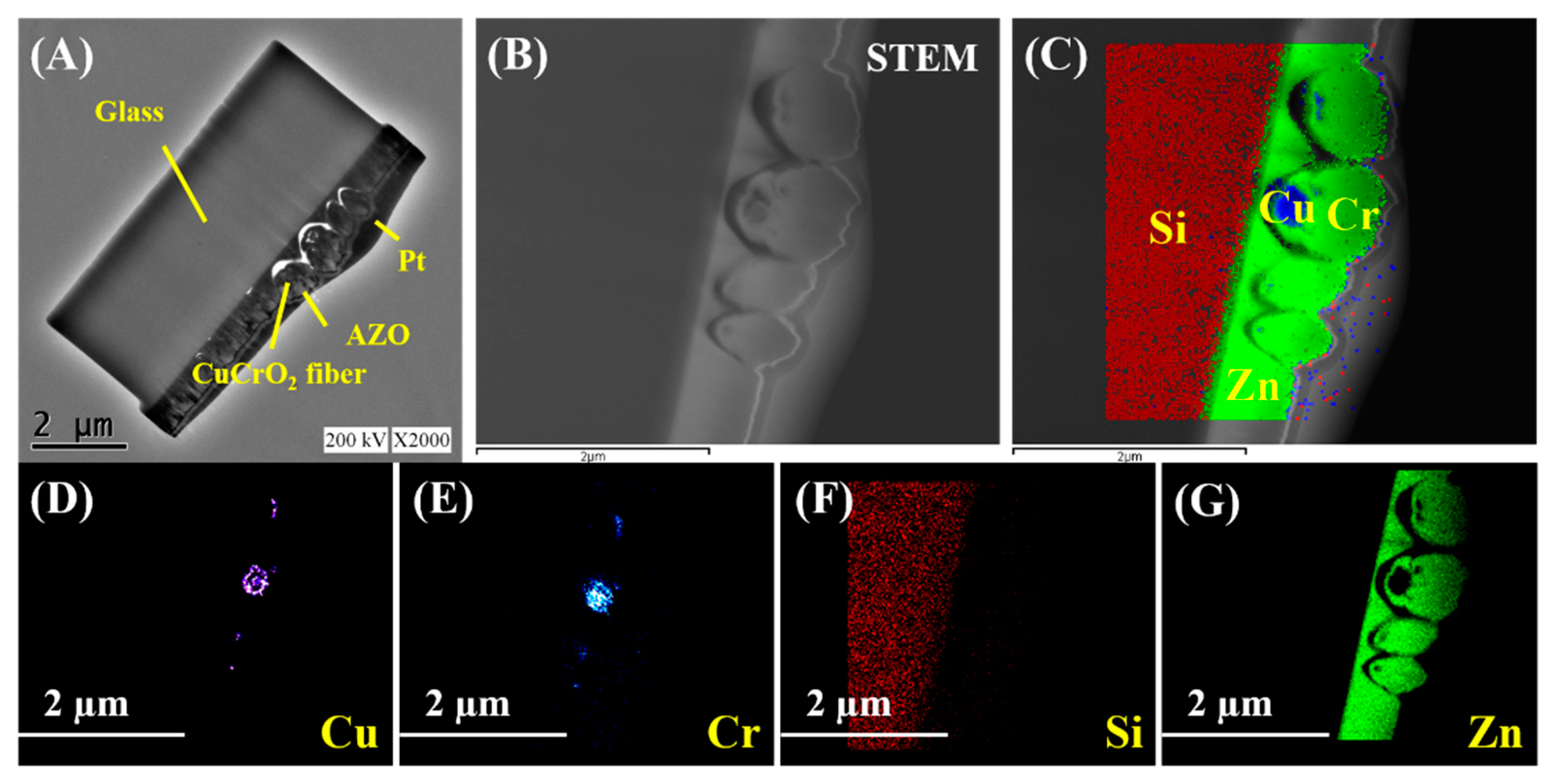 Ceramics 04 00026 g006