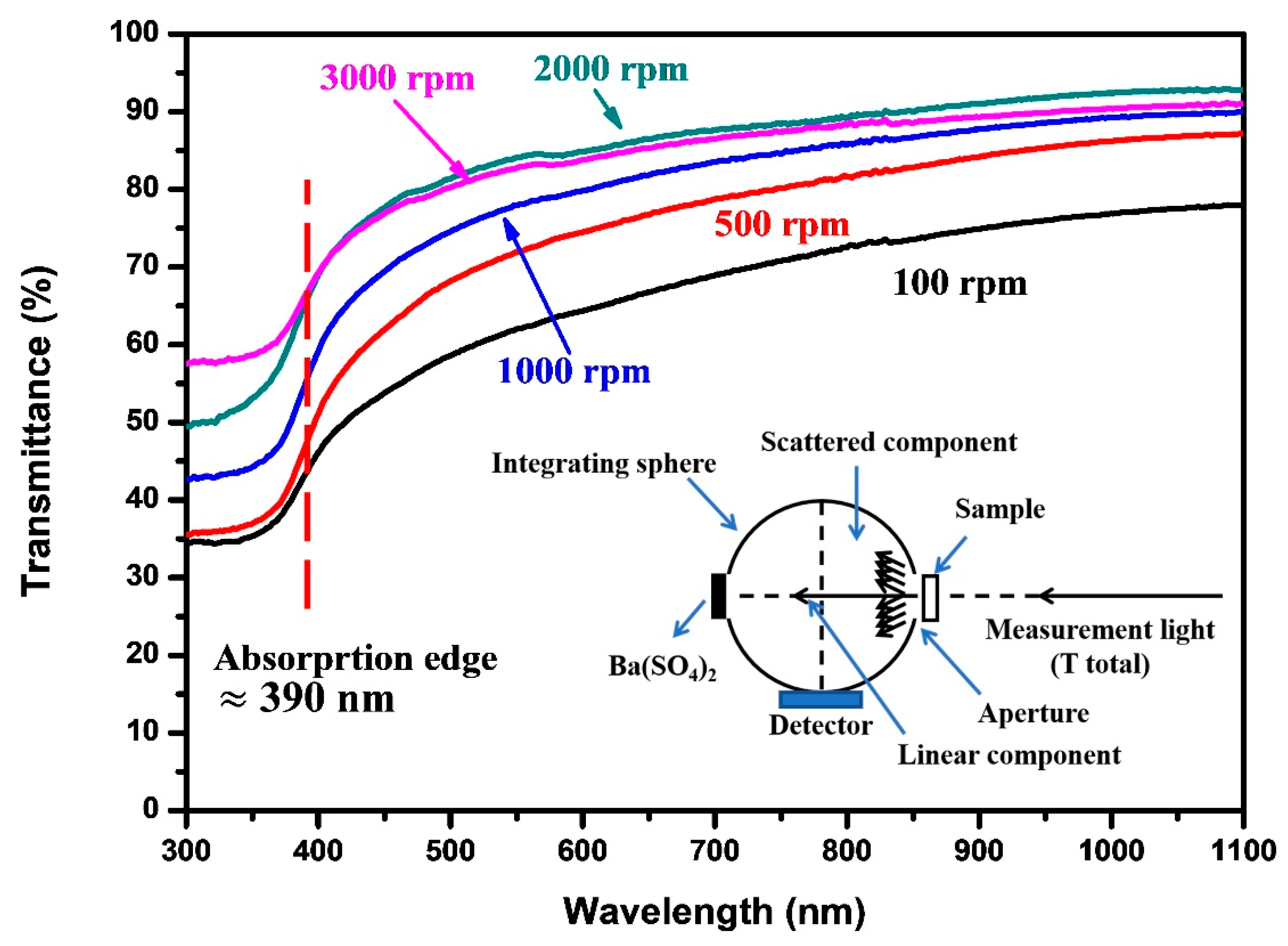 Ceramics 04 00026 g008