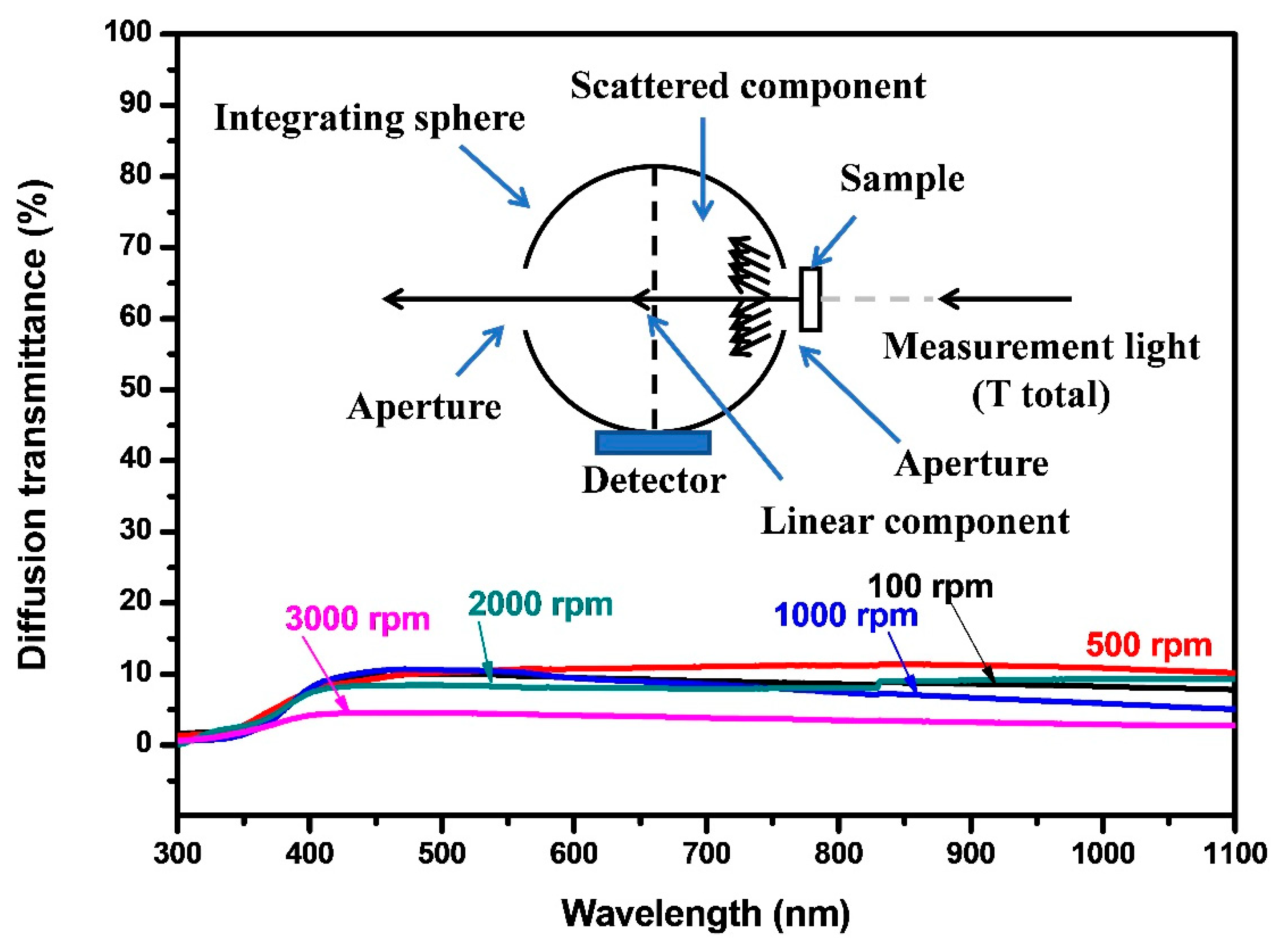 Ceramics 04 00026 g009