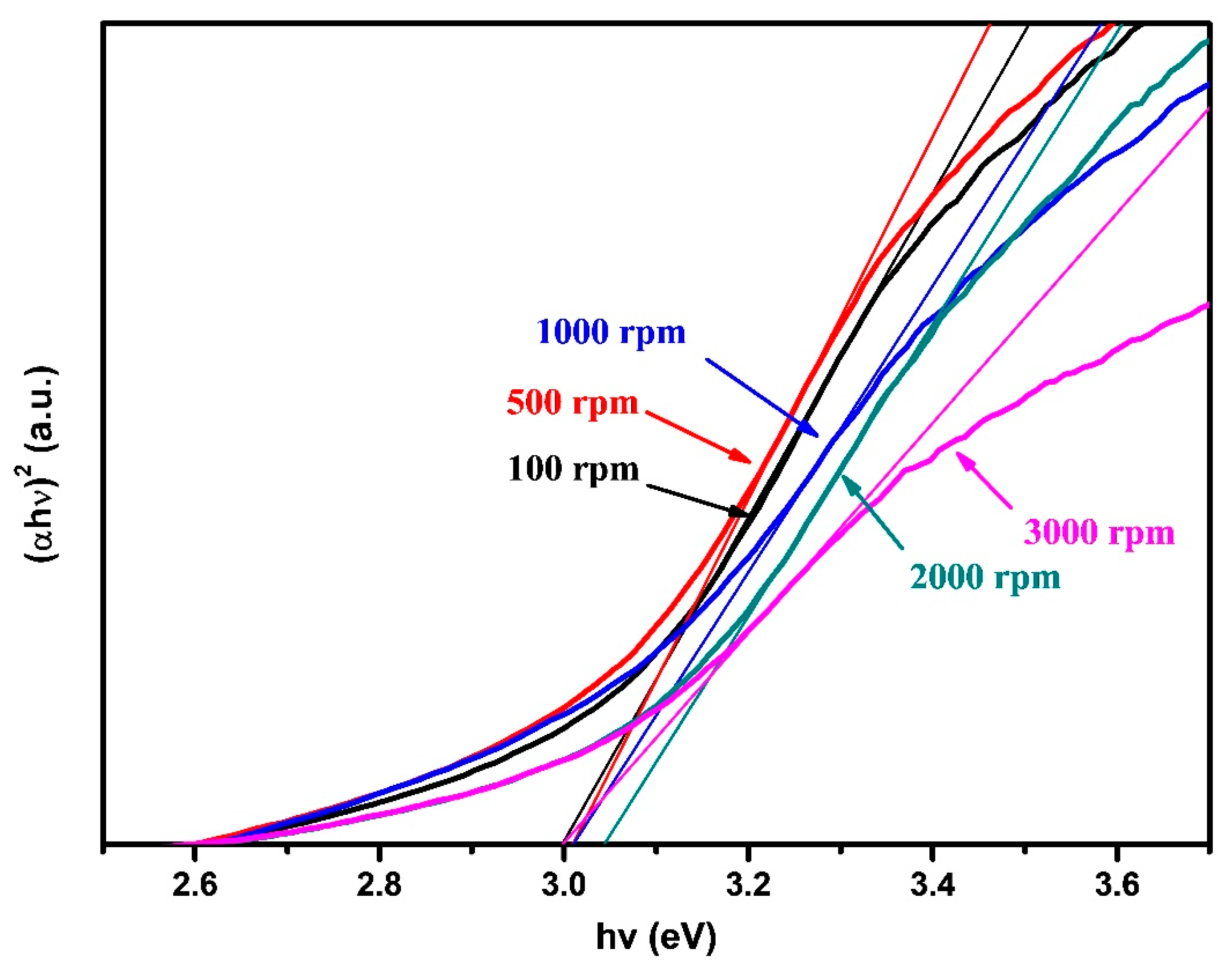 Ceramics 04 00026 g011