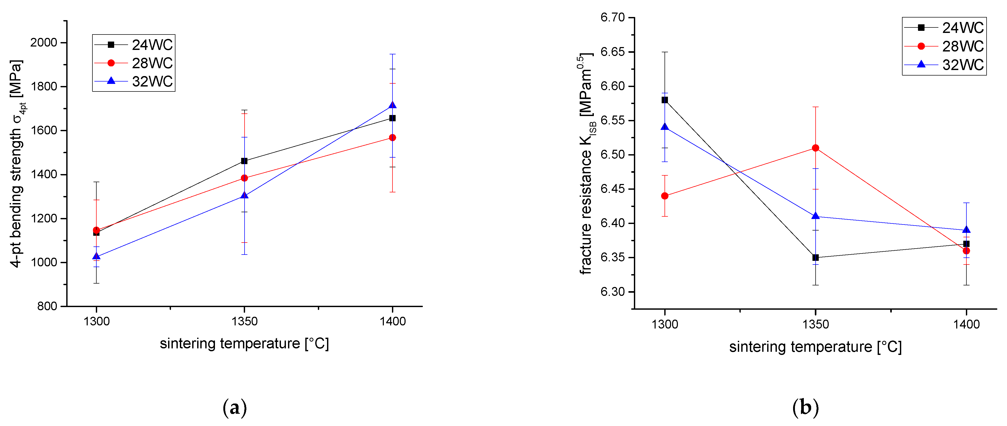 Ceramics 04 00030 g002
