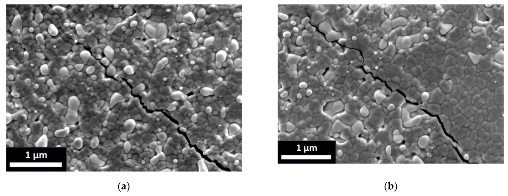 Ceramics 04 00030 g003