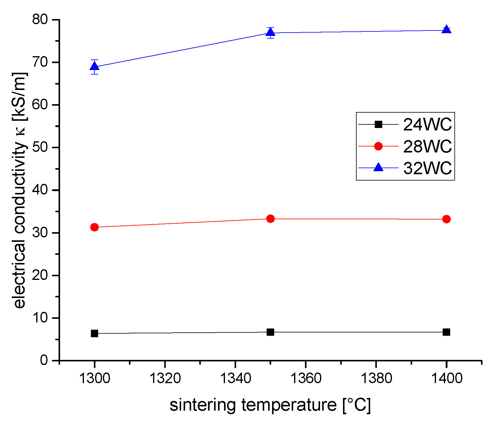 Ceramics 04 00030 g005