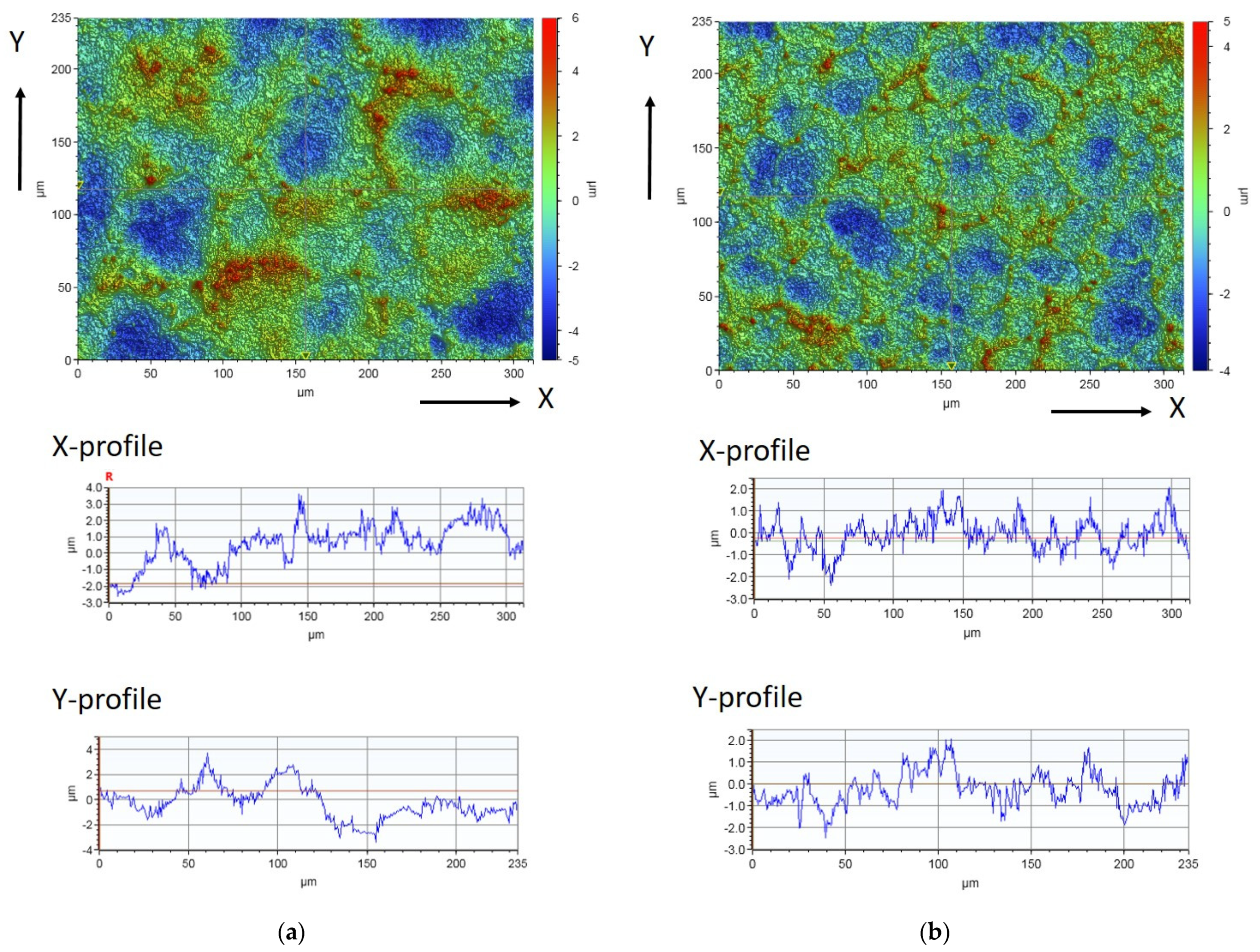 Ceramics 04 00030 g006