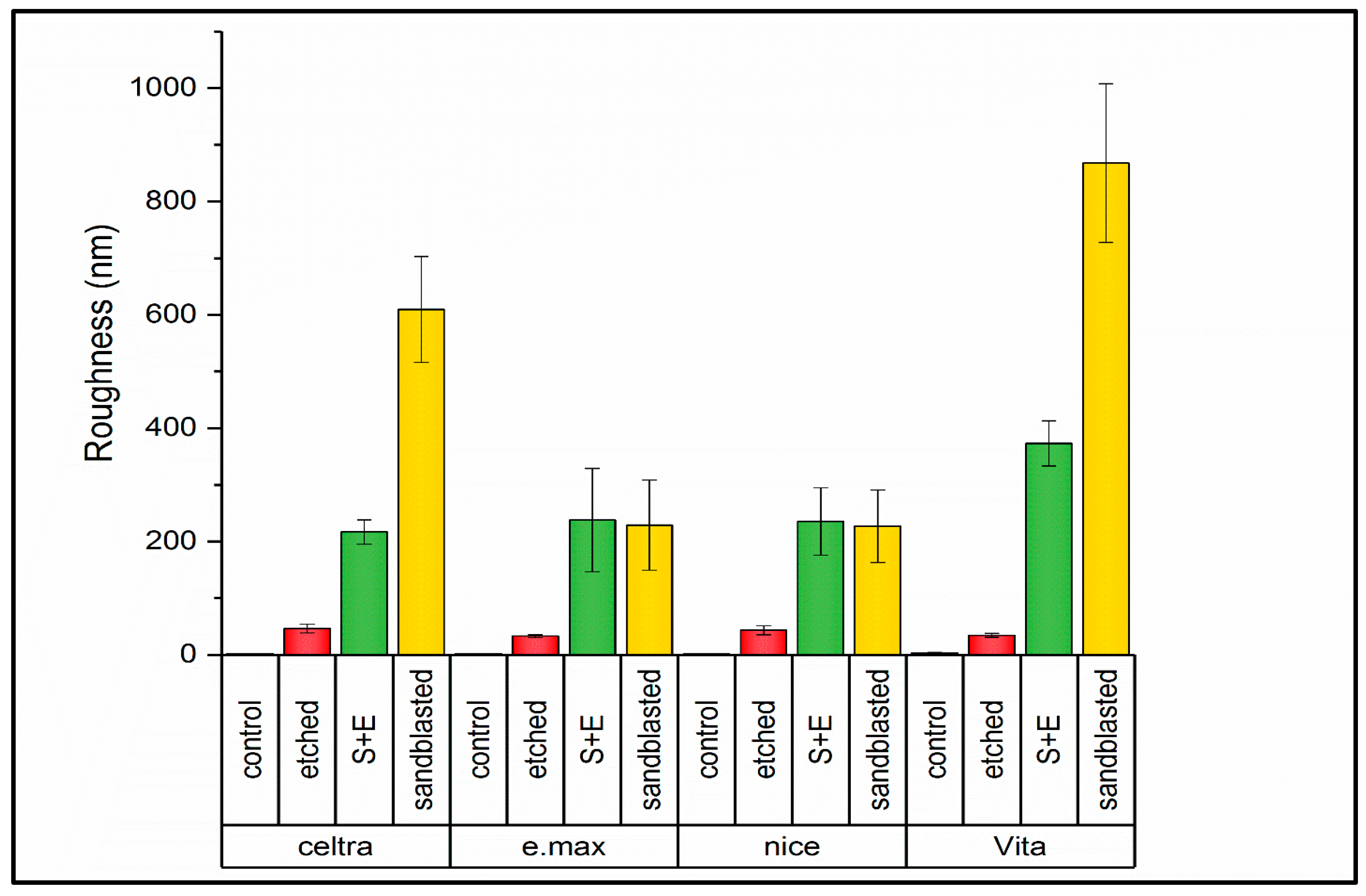 Ceramics 04 00034 g003