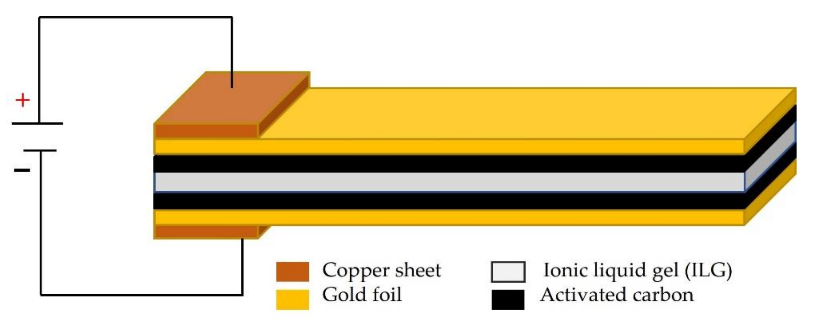 Ceramics 04 00038 g004