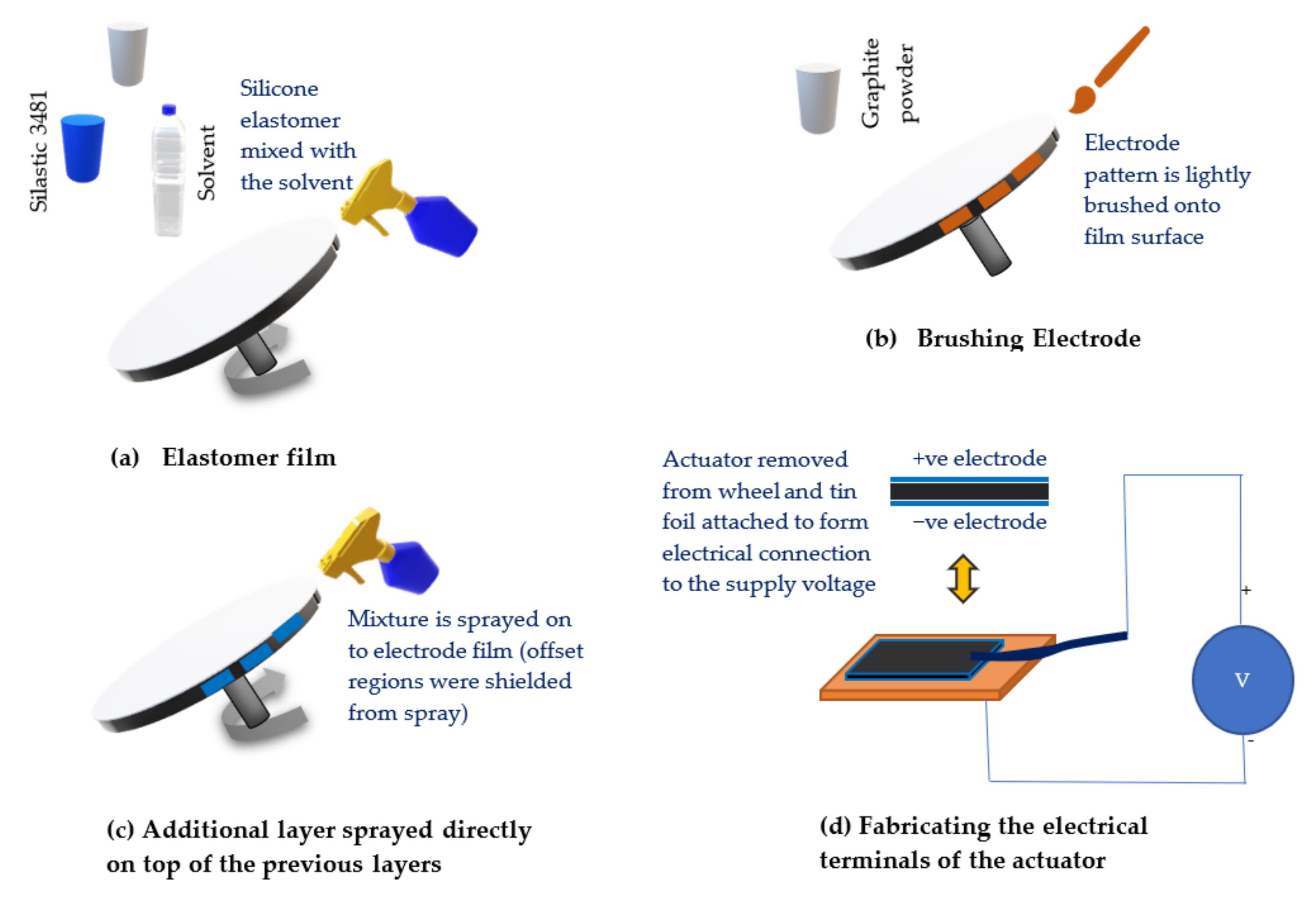 Ceramics 04 00038 g007