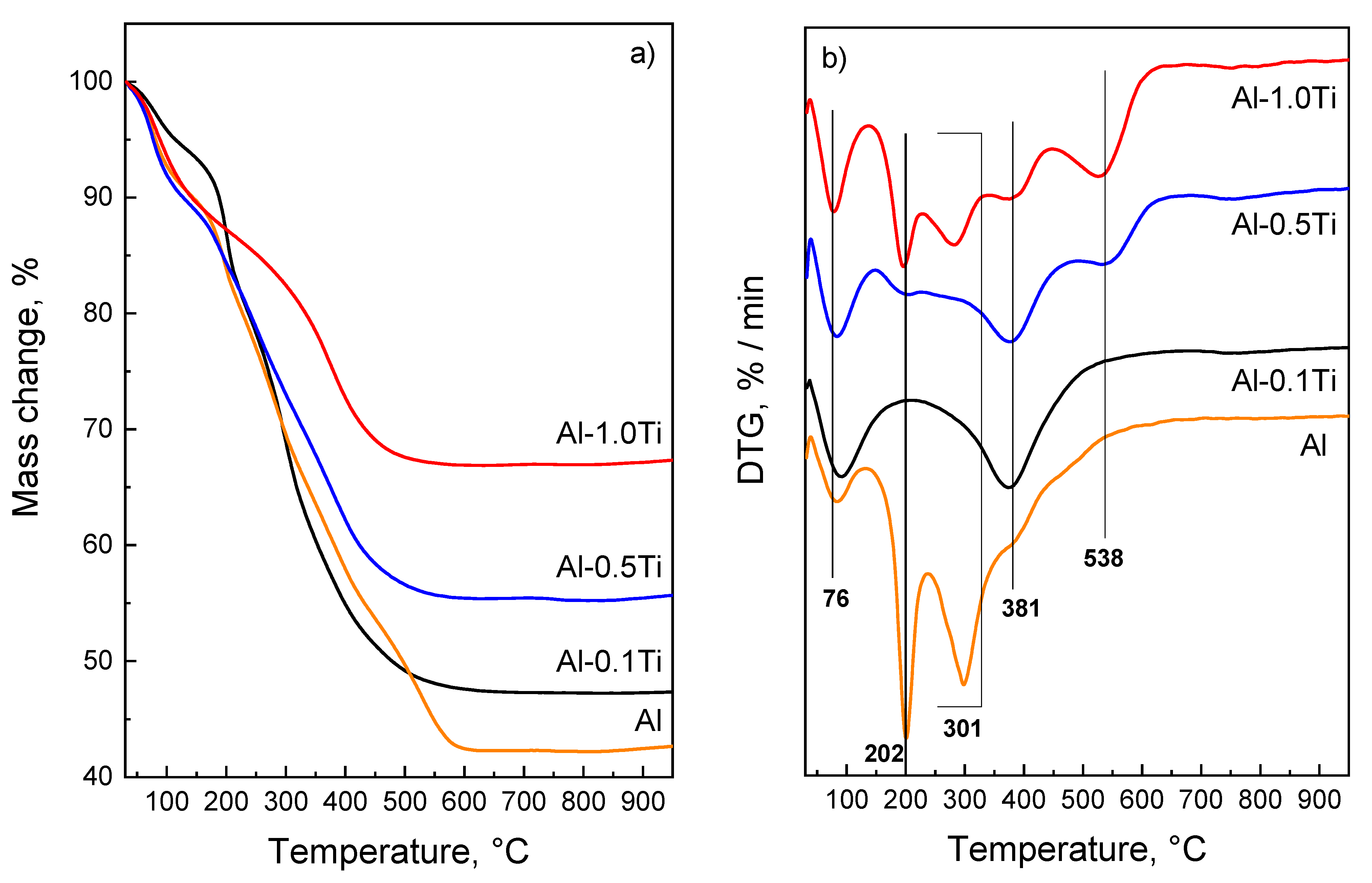 Ceramics 04 00047 g003
