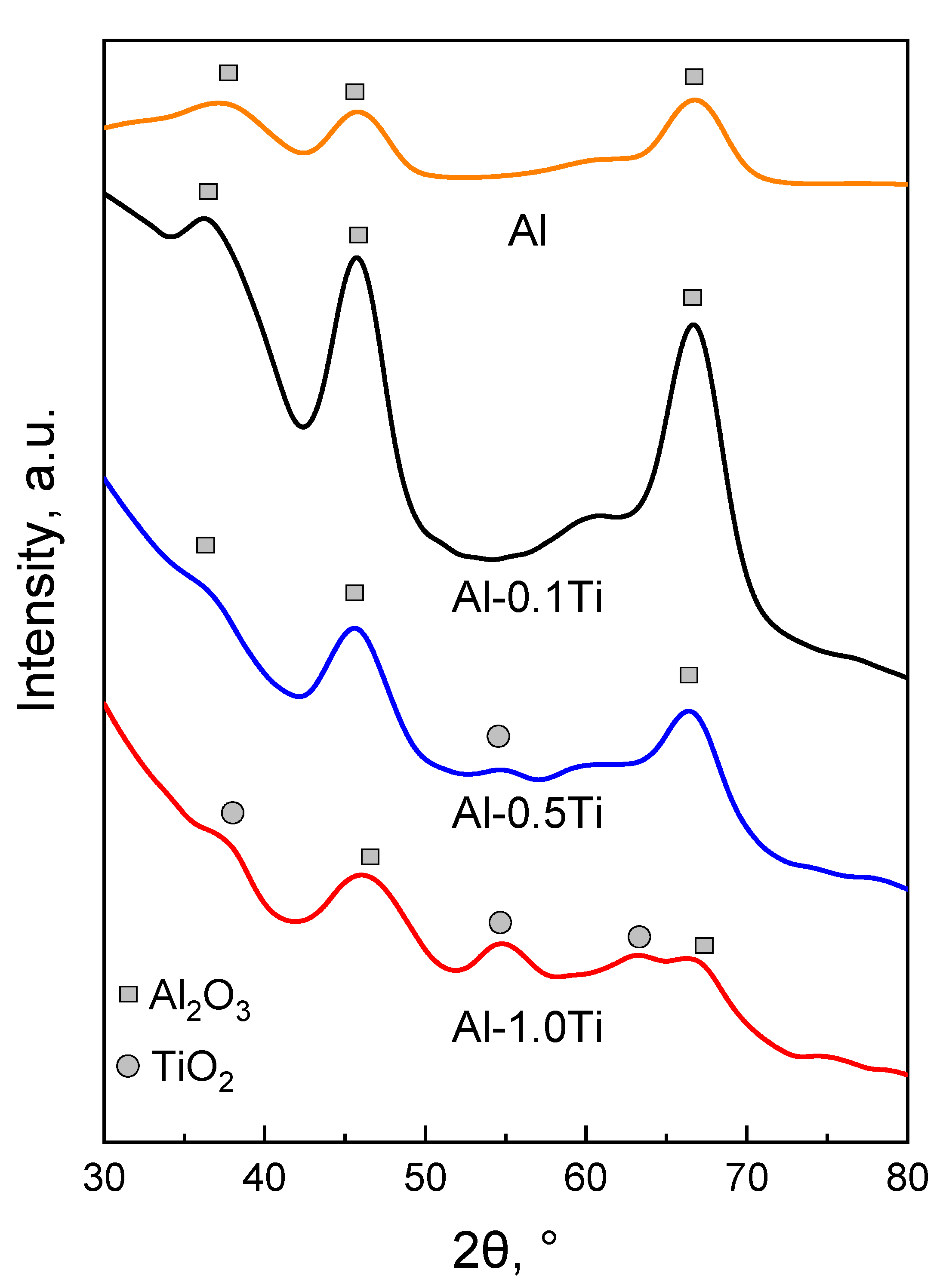 Ceramics 04 00047 g005