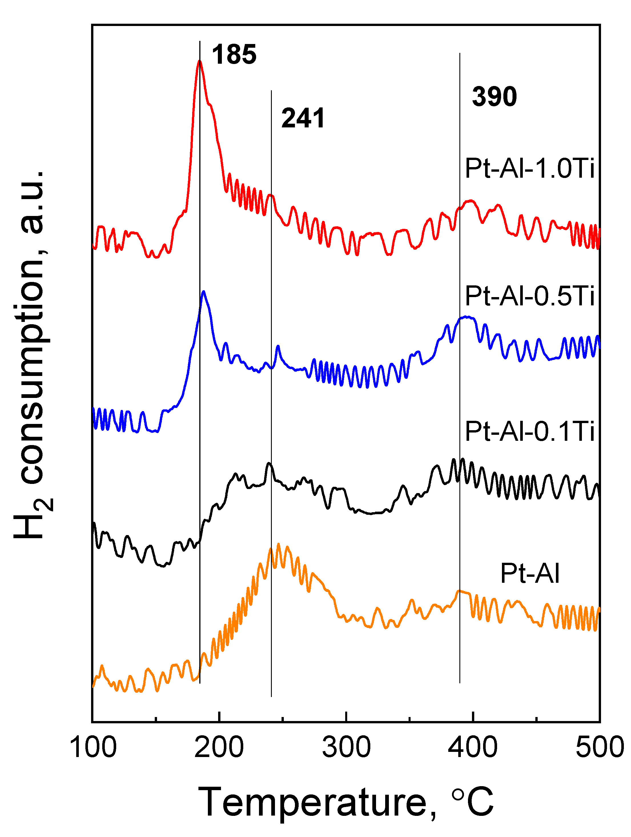 Ceramics 04 00047 g007