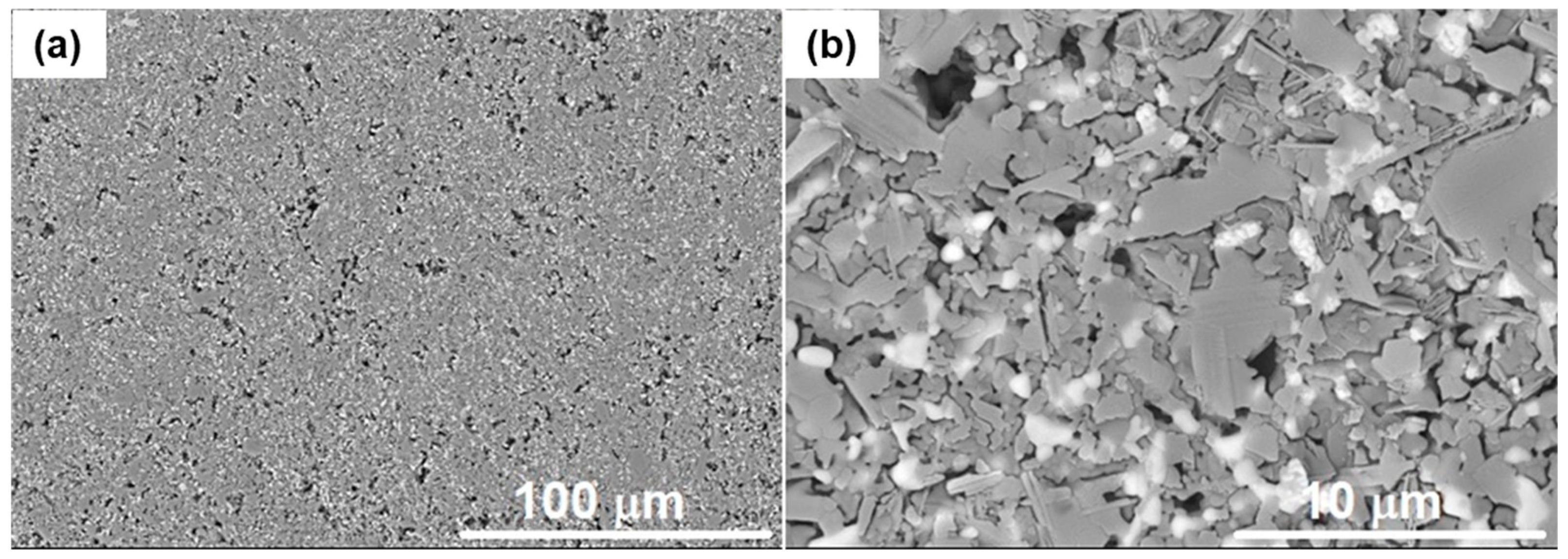 Ceramics 05 00013 g005