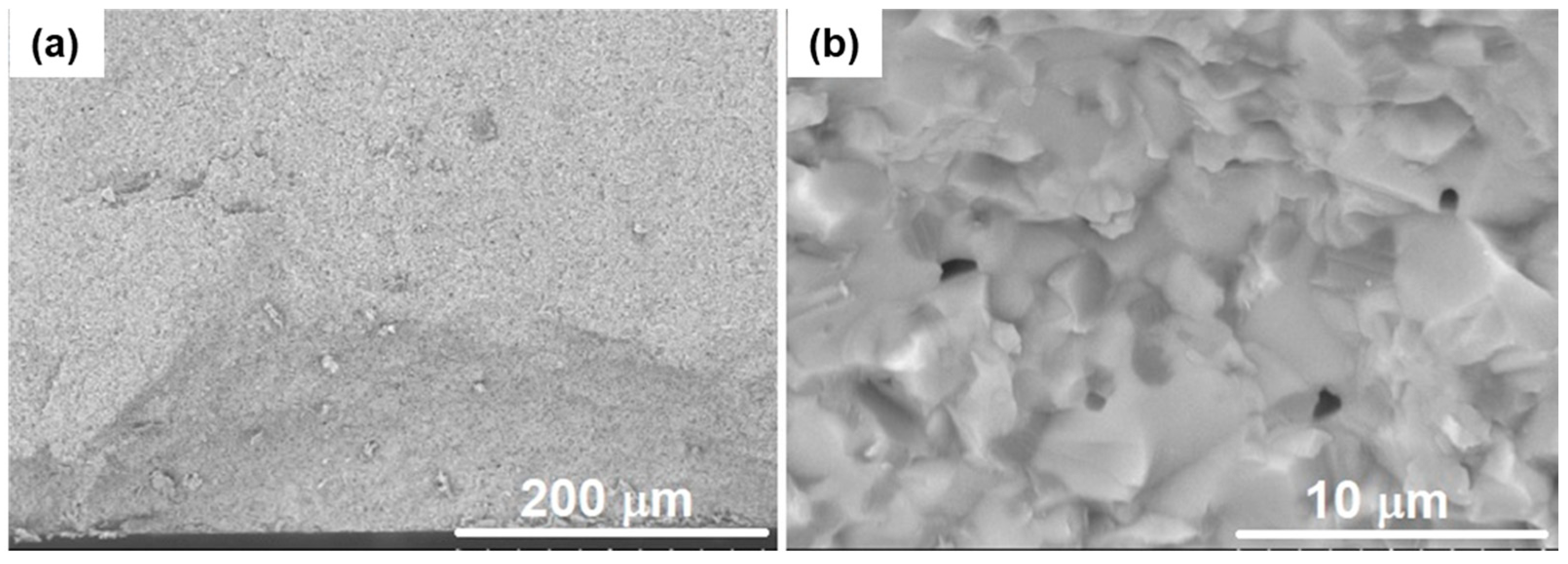 Ceramics 05 00013 g007