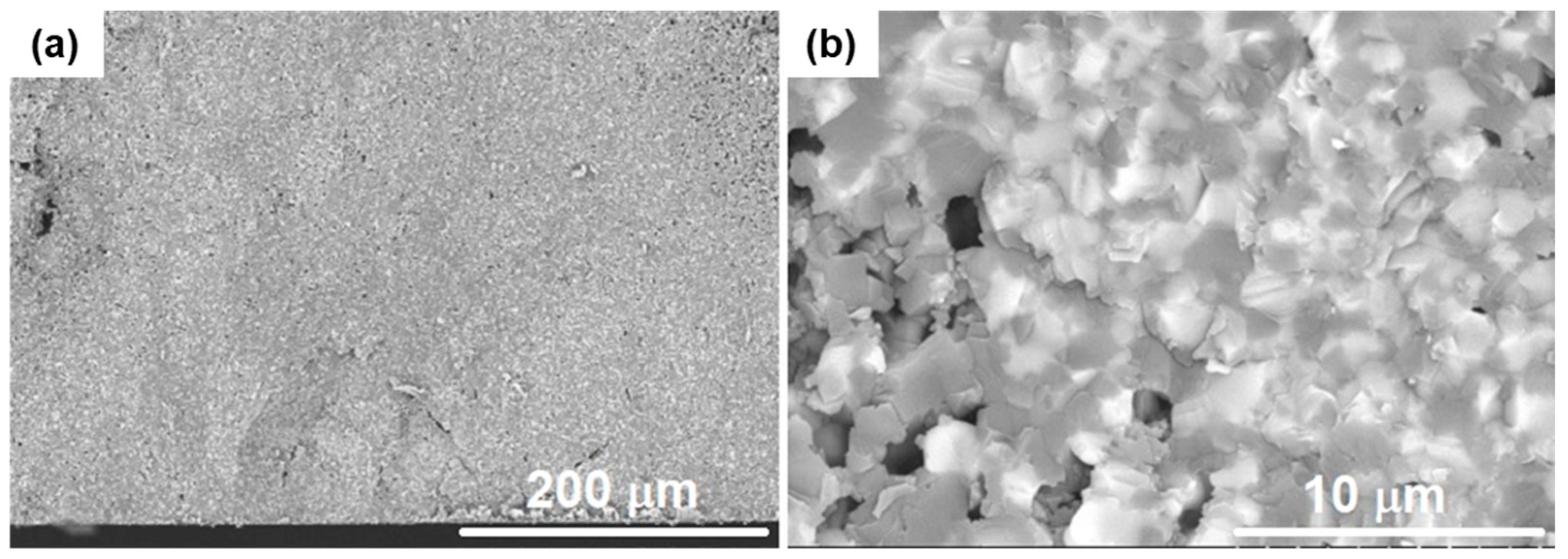 Ceramics 05 00013 g008