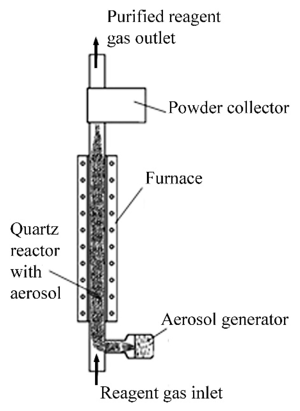 Ceramics 05 00017 g001